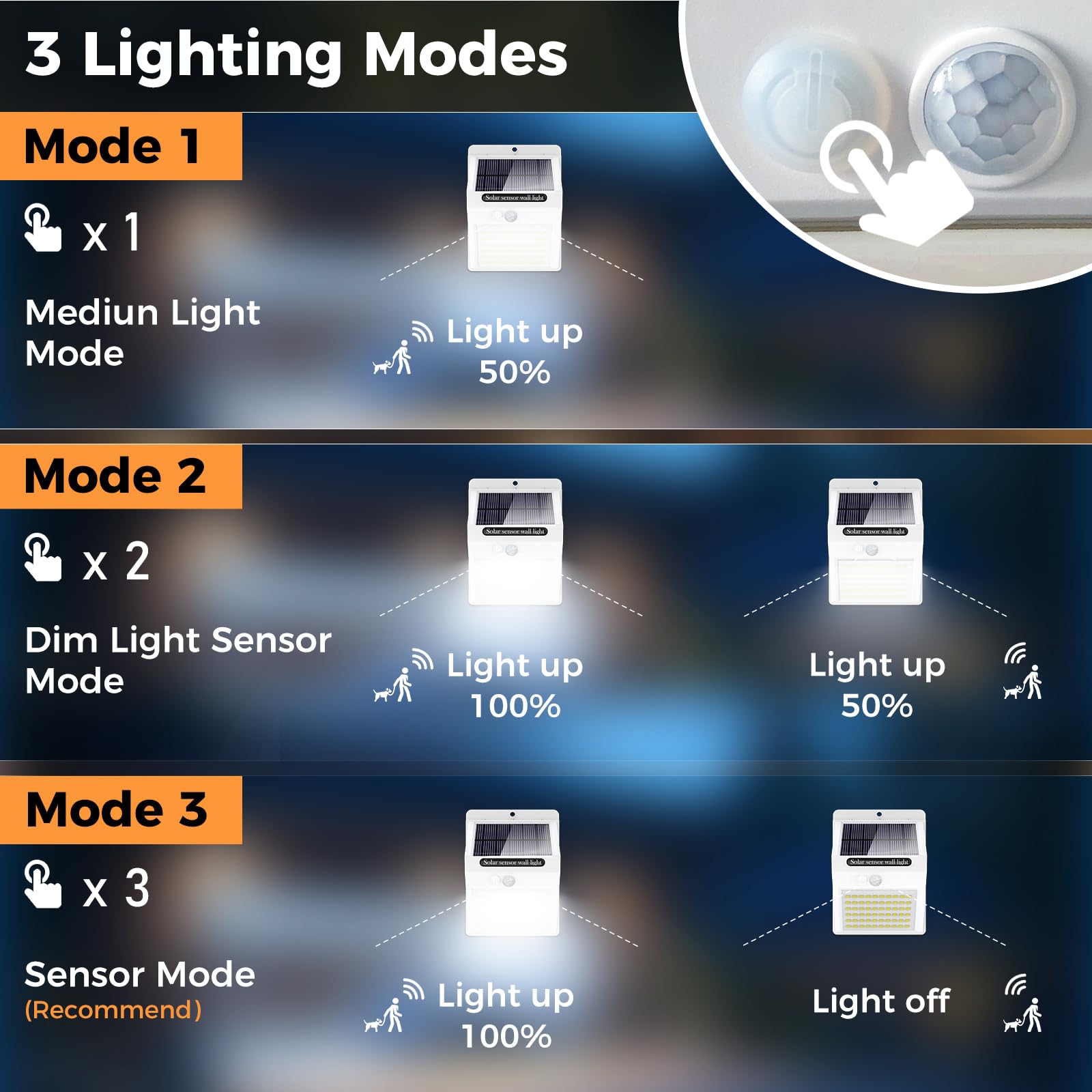 litogo [8 Pack White Frame 140LED Solar Security Lights Outdoor - Image 4