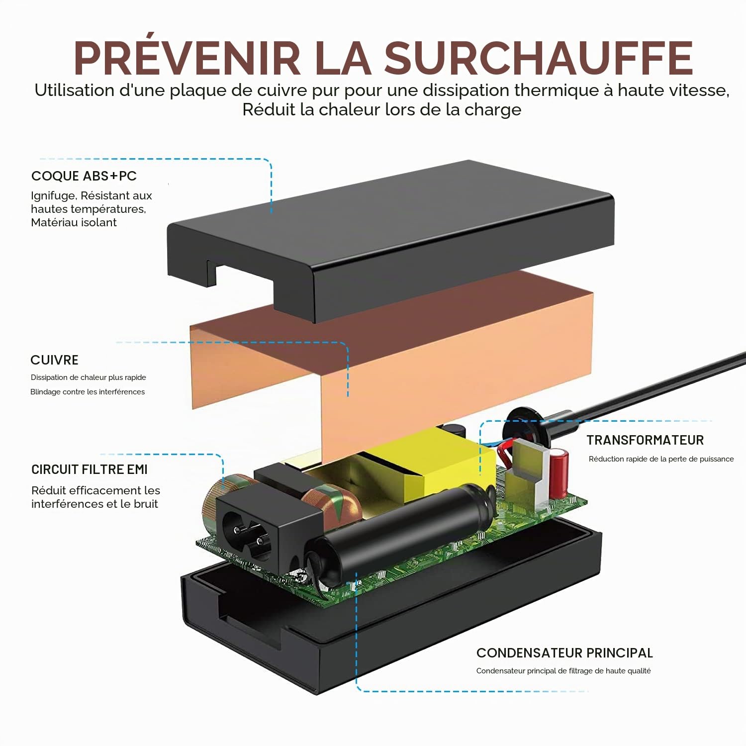 TAIFU Alimentation 14 V 4 A 56 W CC pour NOCO GB70 GB150 GB250+ GB251+ GB500 GB500+ Genius Boost Batterie XGC4 NOCO Démarreur de batterie de voiture Câble de charge Câble adaptateur