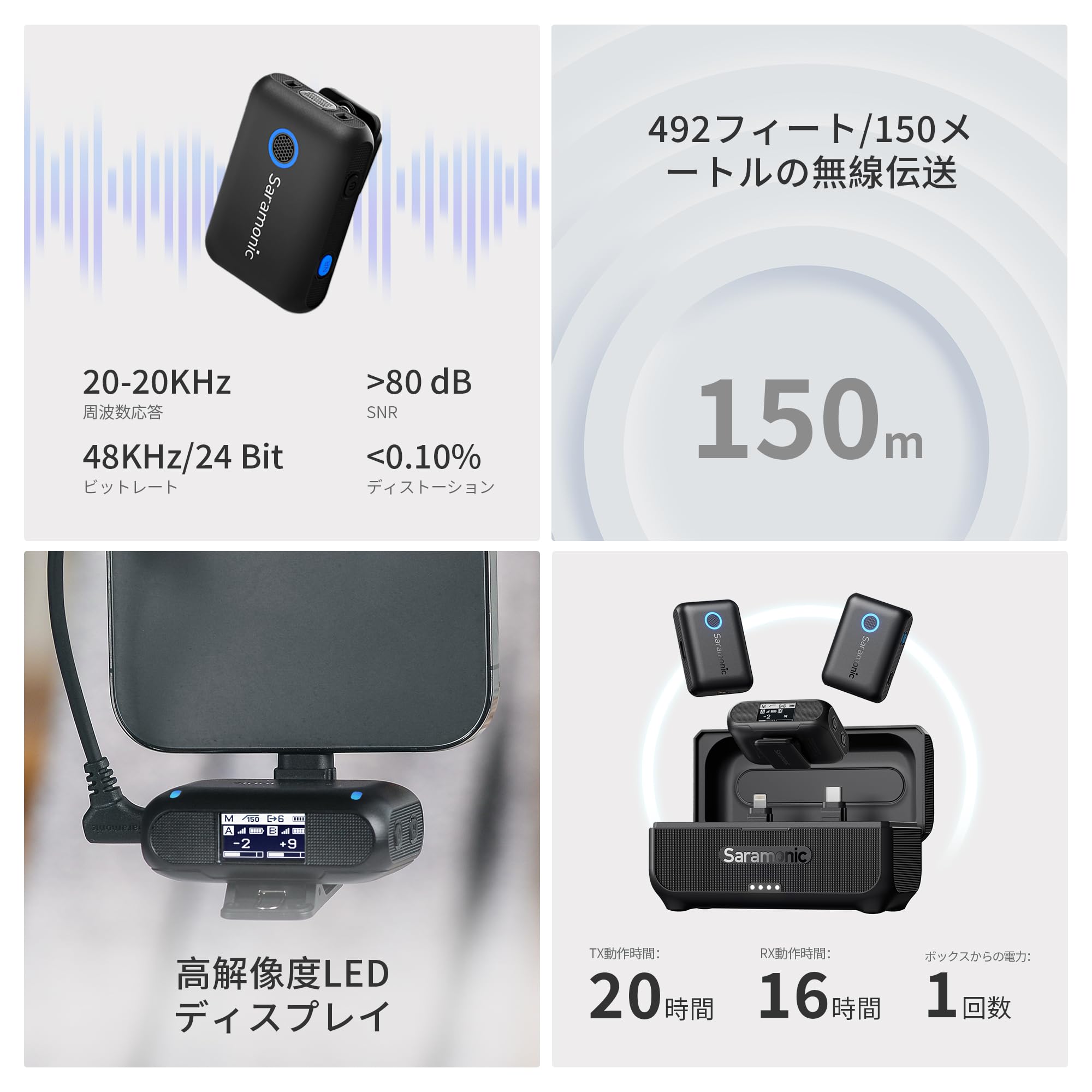 Saramonic Blink500B2+ ワイヤレスラベリアマイク Amazon.co.jp: Saramonic Blink500B2+ ワイヤレスラベリアマイク