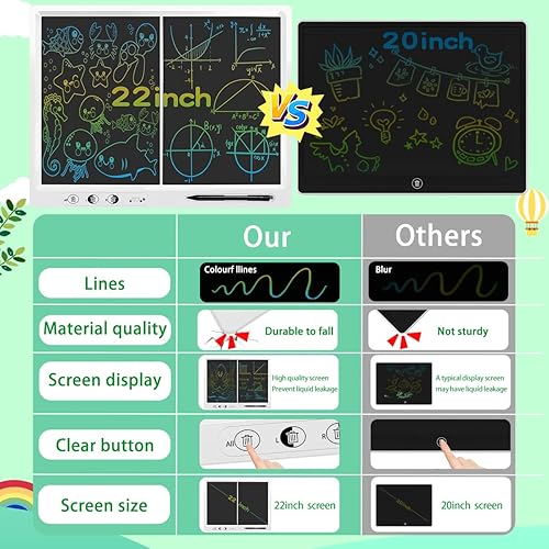 Miniatura 8 de Tableta de escritura LCD, tablero colorido de garabatos de 18 pulgadas, tableta de escritura LCD borrable para niños, programas escolares en casa