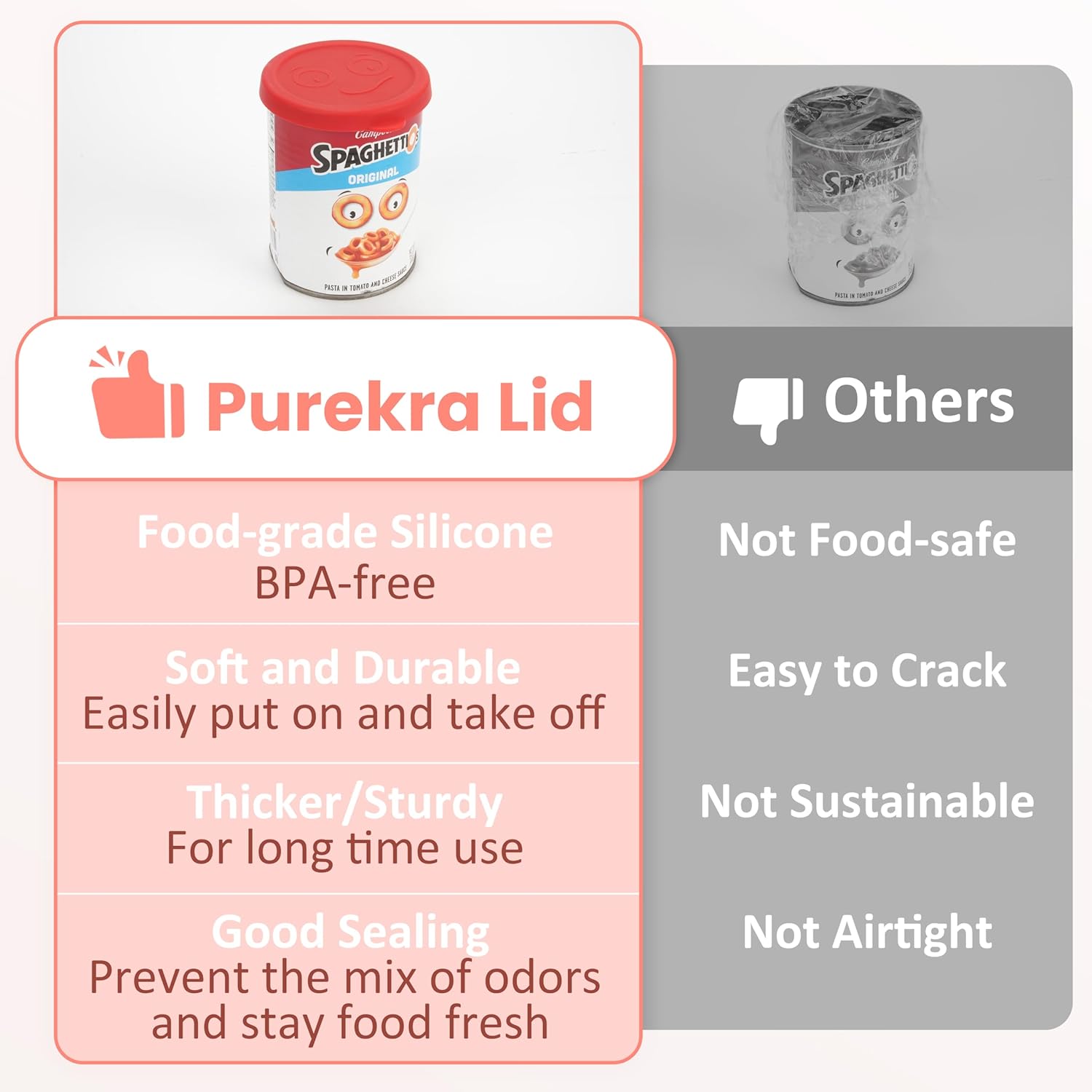 4 Packs Silicone Can Lids for Canned Goods, 3.0''|3.2''|3.5''|4.0-inches Fit for 5oz, 5.5oz, 12oz, 12.5oz, 15.6oz 16oz etc. | Food Sealing Lids | Can Covers Toppers | Different Sizes - Image 5