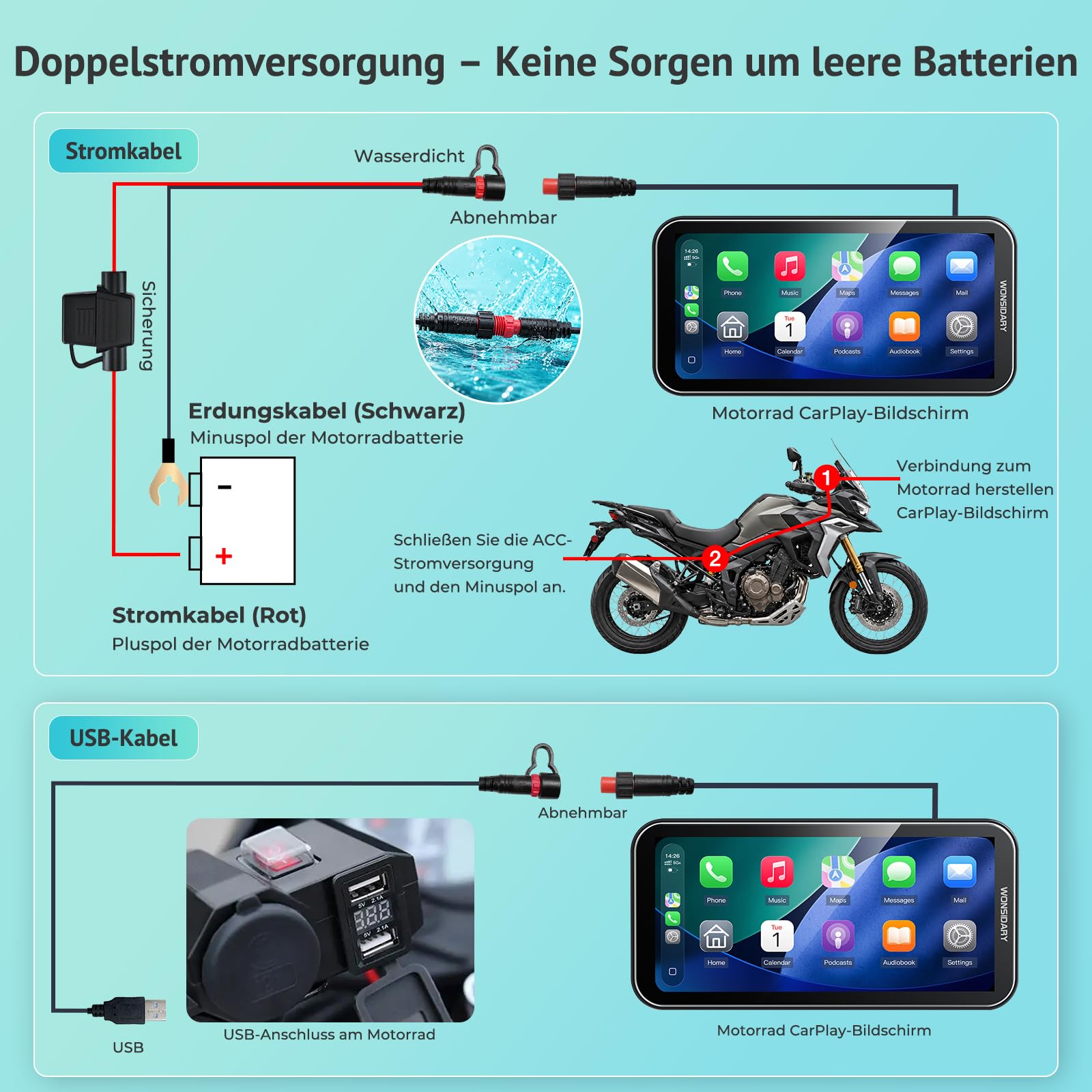 Motorrad CarPlay Display mit TPMS, Android Auto & Wasserdicht | 6,25 Zoll Motorrad Navi mit Lichtsensor, Dual-Bluetooth, OTA Updates, USB und ACC Anschluss für Motorradtouren