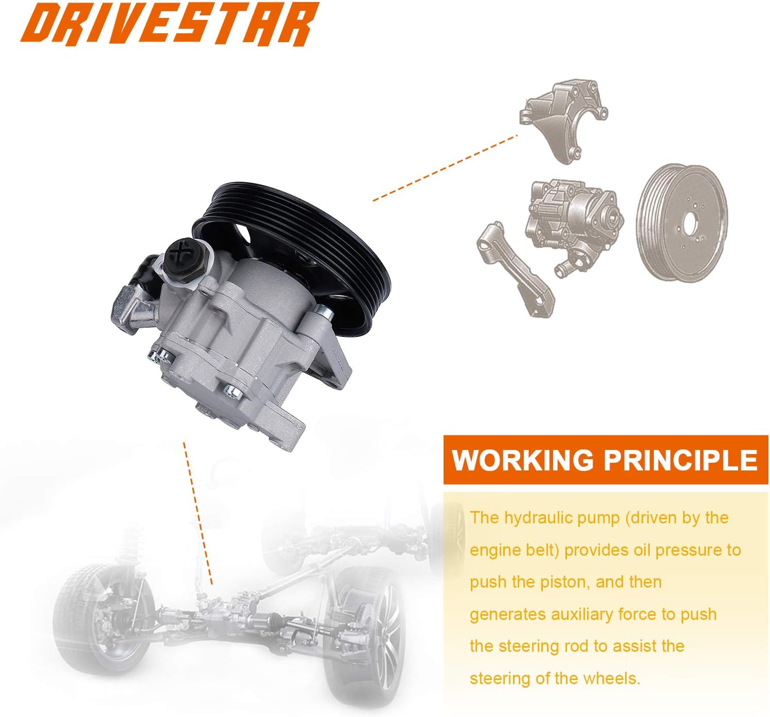DRIVESTAR 21-120 Power Steering Pump, fit 2007-2012 Selected for Mercedes-Benz GL450 4.6L 4.7L, 2008-2012 GL550 5.5L, ML350 3.0L 3.5L, ML550 5.5L, R350 3.5L, CL550, E350, E550, S550, CLS550