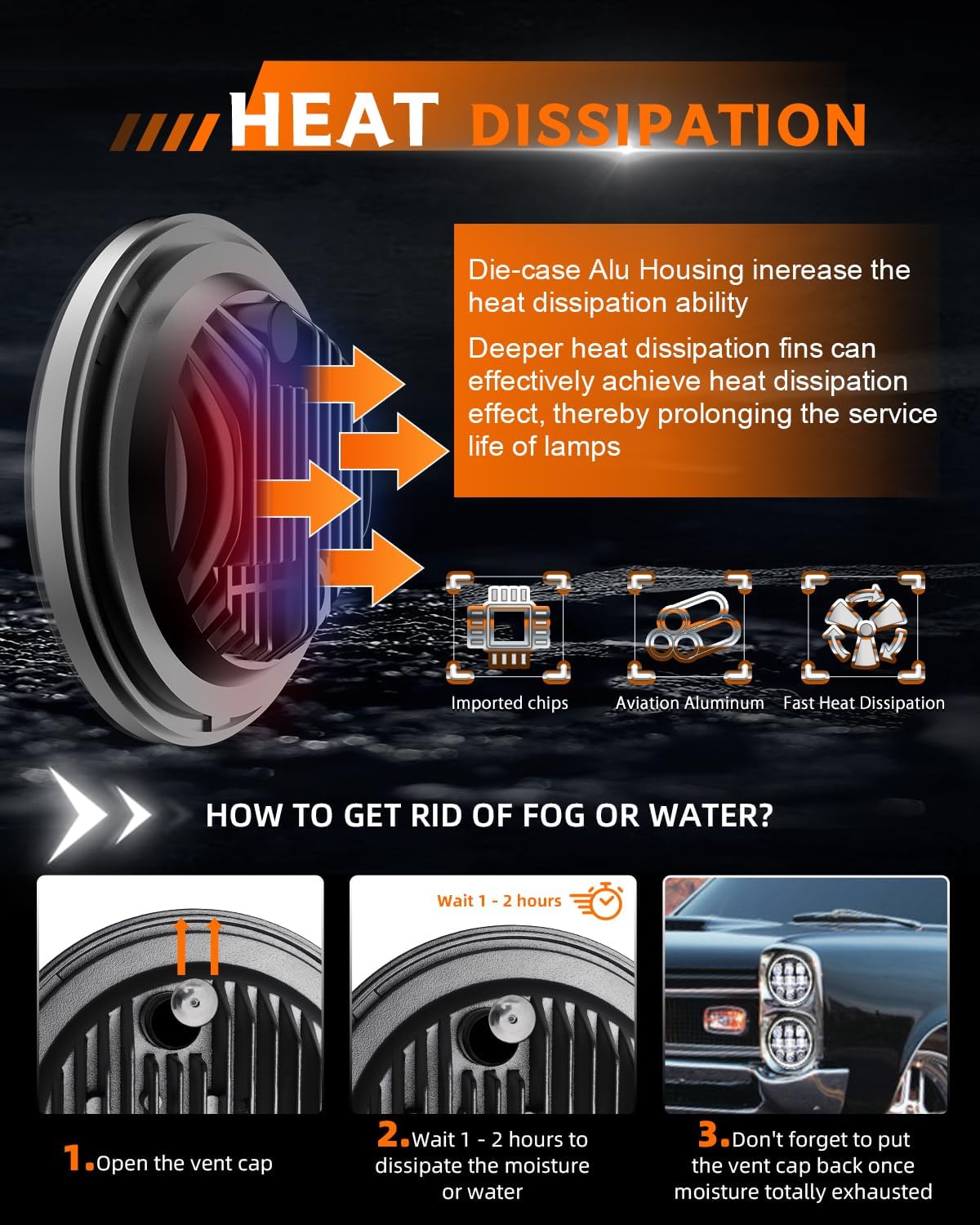 4PCS 5.75 Inch LED Headlights 5-3/4 Round LED Headlights with White/Amber DRL DOT Approved 3 High/Low Light Modes Switching Plug and Play Compatible Motorcycle Car ATV UTV Truck Pickup