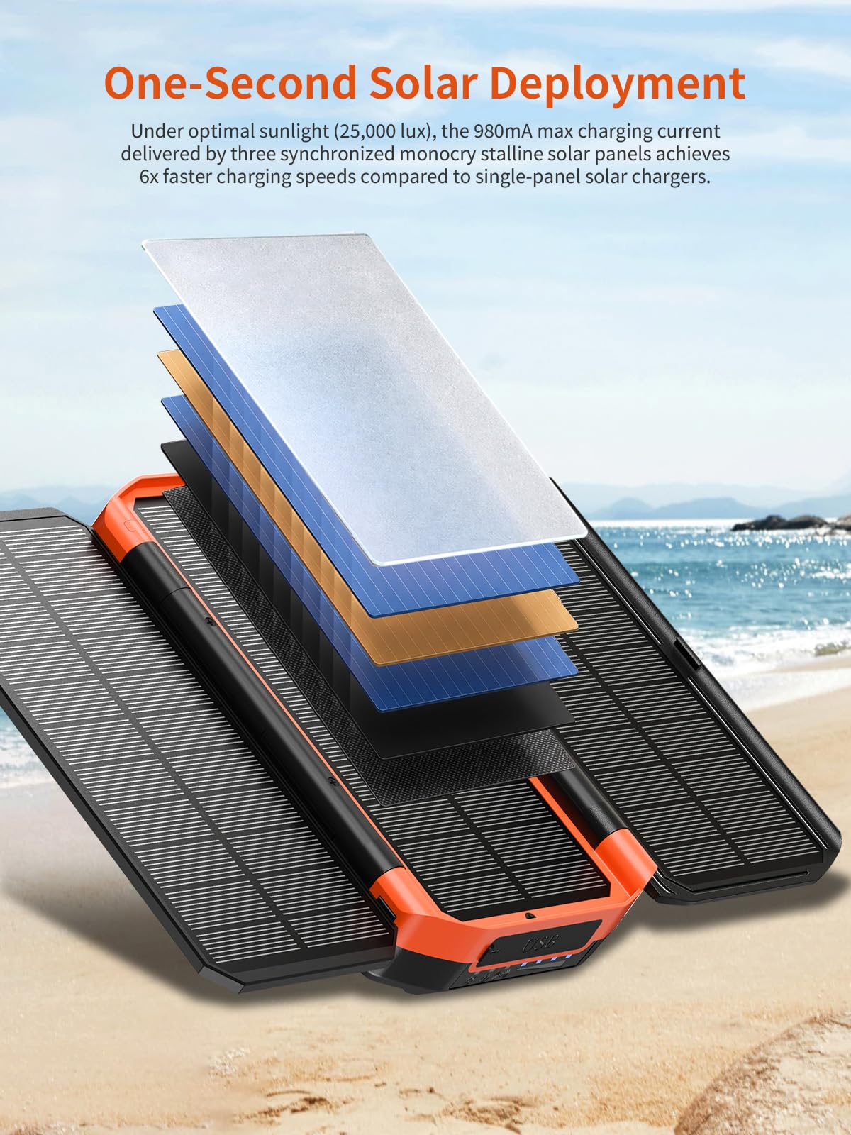 63200mAh Solar Power Bank Ricarica Rapida,15W Ricarica Wireless | 30W PD 3.0 A USB C Powerbank con 2 Cavi, 5 Uscita & 2 Ingresso, Spie luminose a LED, Torcia, Caricatore Portatile