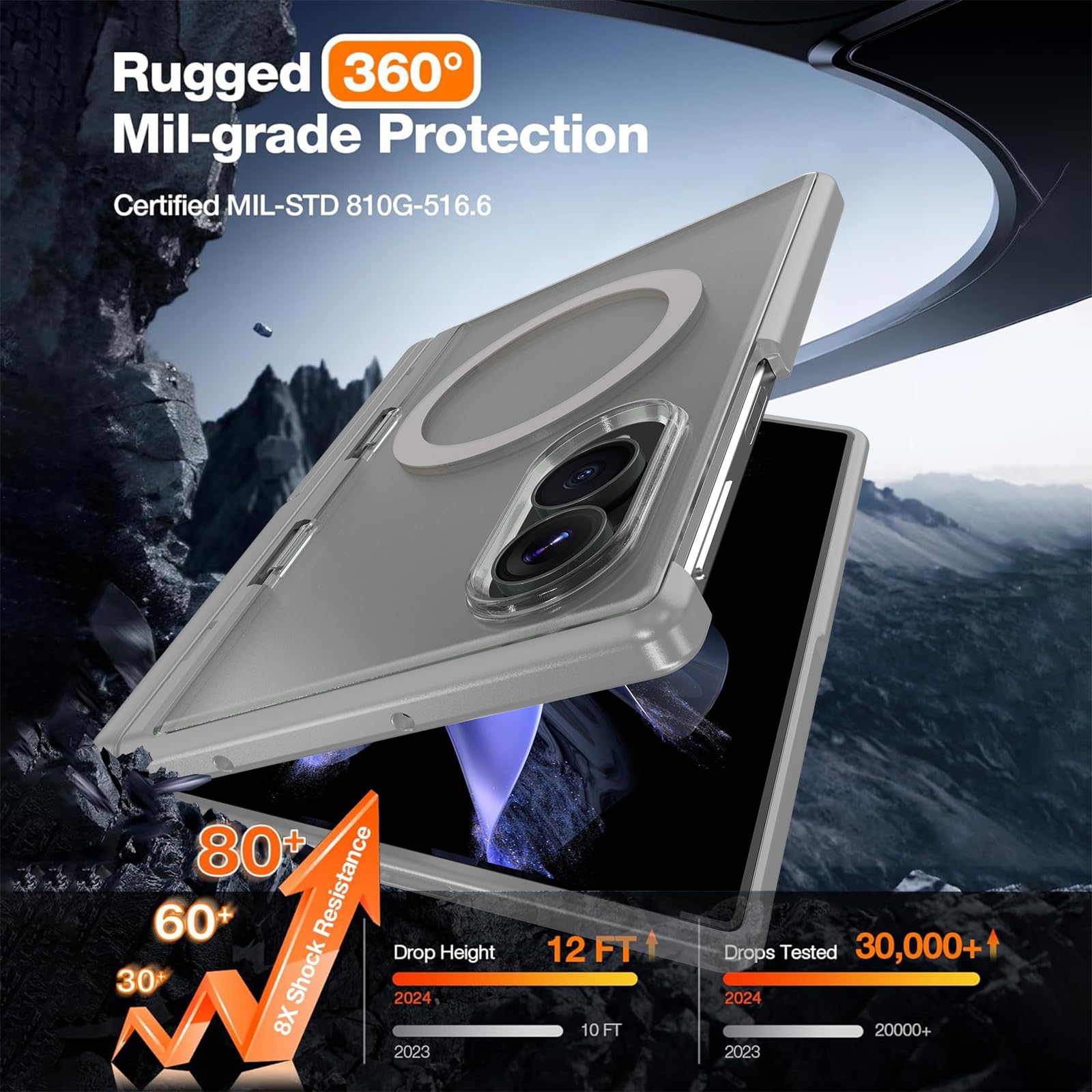 WRJ Custodia per Samsung Galaxy Z Fold 8 con protezione per lo schermo | Cavalletto pieghevole adatto per Magsafe Protezione cerniera di grado militare Protezione contro le cadute Custodia magnetica