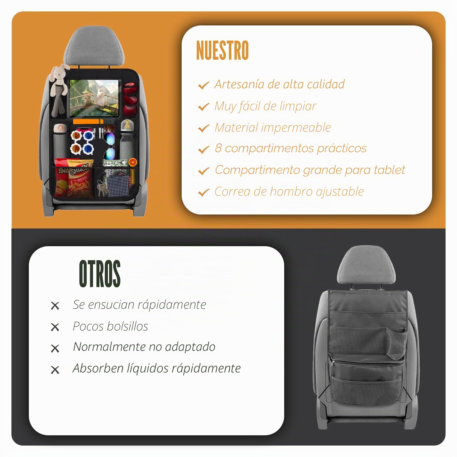 ROELLY Protector Asiento Coche, Organizador Asiento Niños, con Almacenamiento para Tabletas (Paquete de 2)