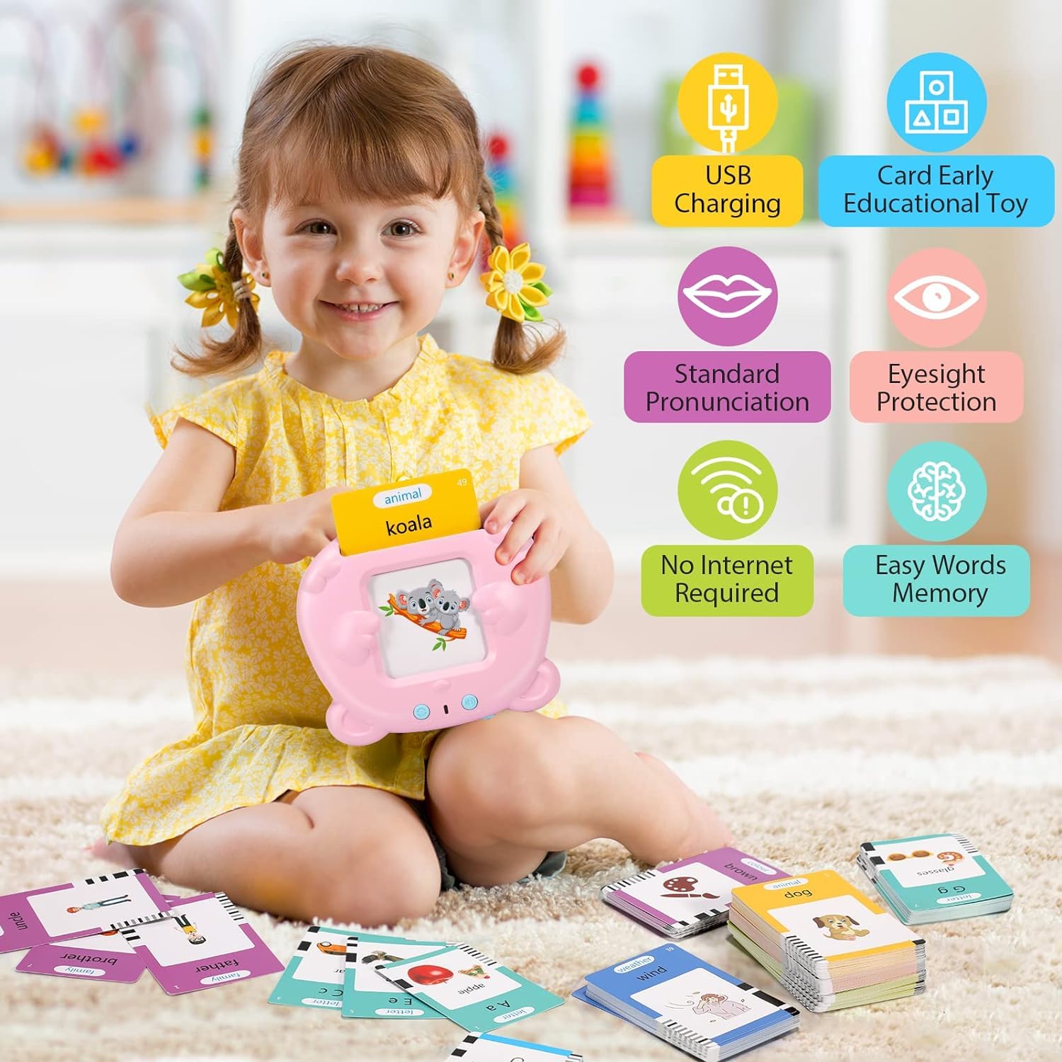 Felly Schede Flash Cards Parlanti Inglese, Giochi Educativi Stimolare Linguaggio 1 2 3 4 5 Anni, Giocattoli di Apprendimento per Bambini, Gioco Montessori Ascoltare e Imparare di Base 224 Parole