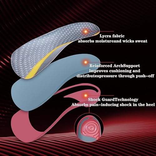 Miniatura 2 de Plantillas ortopédicas de 34 de longitud para alivio de fascitis plantar, pies planos, alivio inmediato del dolor durante todo el día, espalda baja,