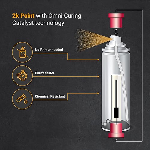 Vista 3 de ERA Paints Kit de pintura de pinza de freno 2K – Naranja Spray de alto brillo, resistente al calor de 500 °F y a los productos químicos Kit