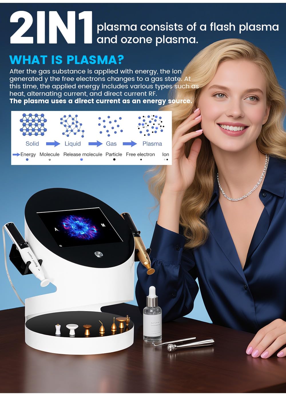 Plasma Beauty Gerät 2 in 1 mit weißem Ozon Handstück und goldenem Handstück, Gesichtsgerät für Pflegeroutine, Elastizität, Ausstrahlung, Serumaufnahme, Salon und Heimgebrauch