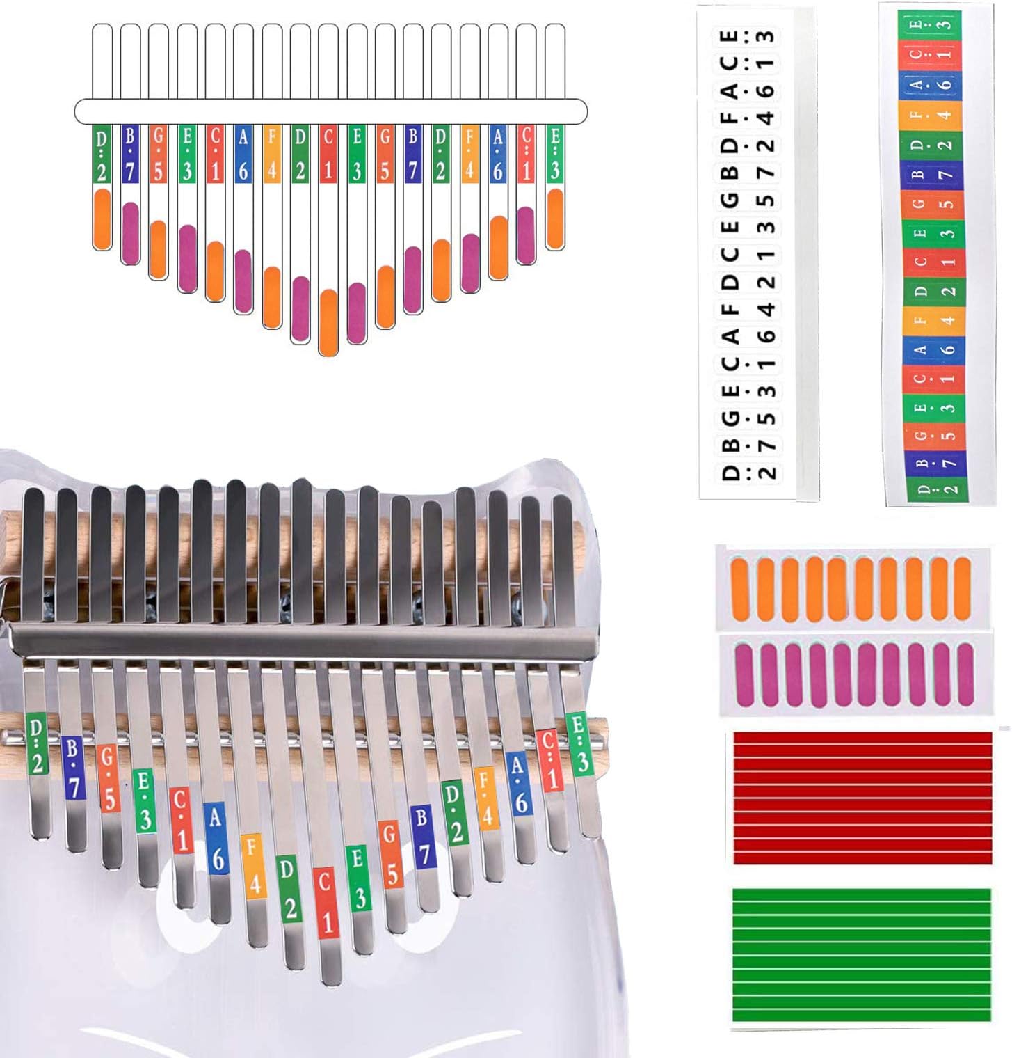 Ubrand 2set Kalimba Thumb Piano Note Stickers for Beginner Learner Musical Gift and Kalimba Scale Sticker Percussion (Color)