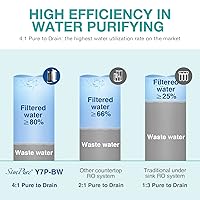 Vista 3 de SimPure Y7P-BW Countertop Reverse Osmosis System (Comes with One Extra Replacement Cartridge)