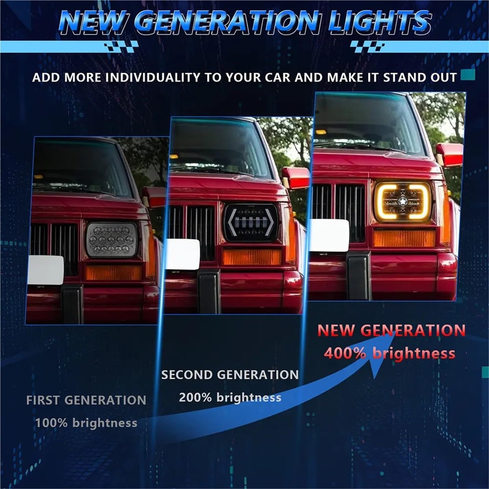 Bombilla LED Para XJ Wrangler Pulgadas LED Faro