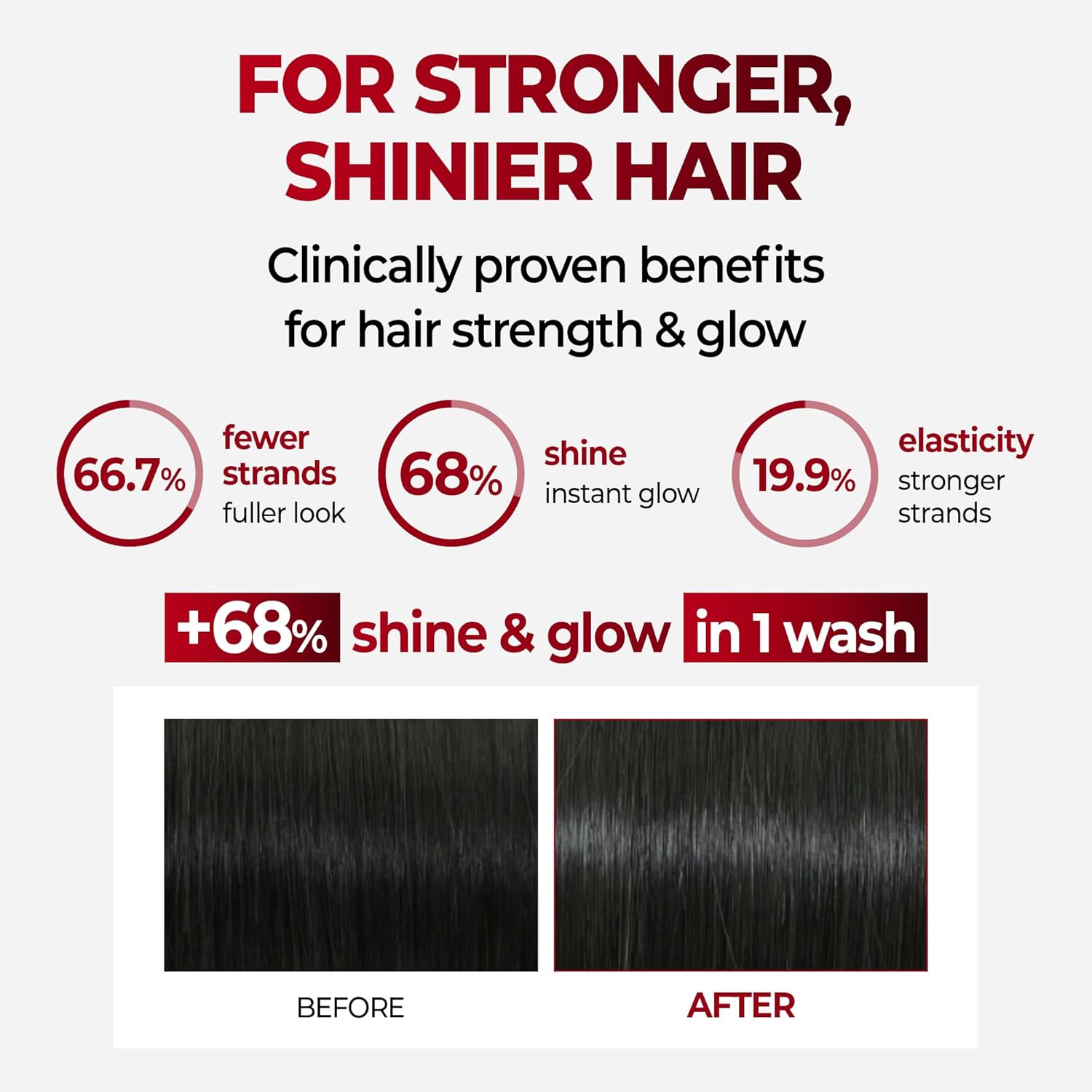 KUNDAL Caffeine Scalp Shampoo [Baby Powder] – Sulfate-Free Korean Hair Care with Menthol & Botanical Extracts – For Fuller-Looking Hair, Scalp Refresh & Strength – 16.9 Fl Oz, Stocking Stuffers - Image 3