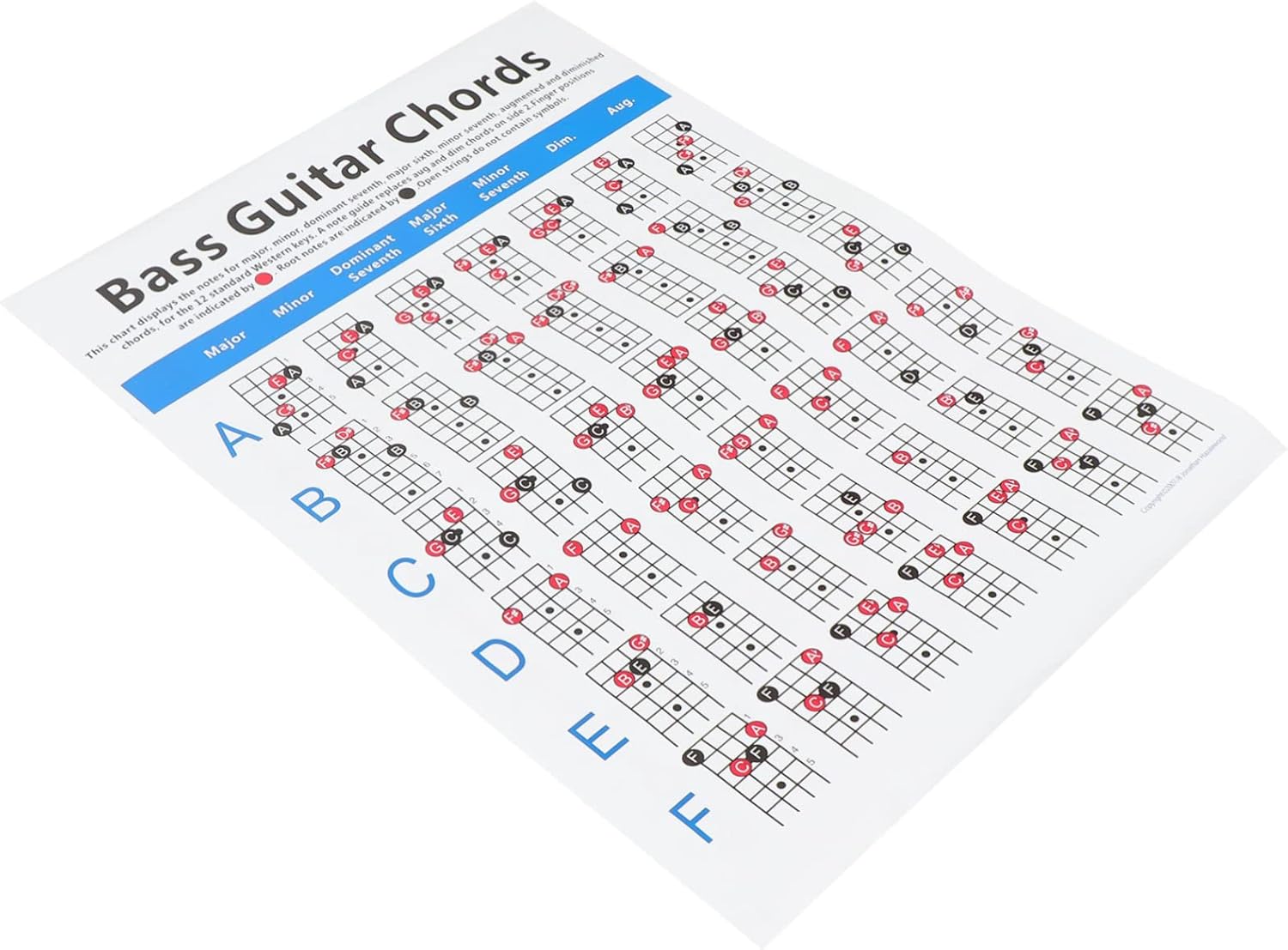 SUPVOX 1pc Electric Bass Chord Diagram Guitar Notes Chart