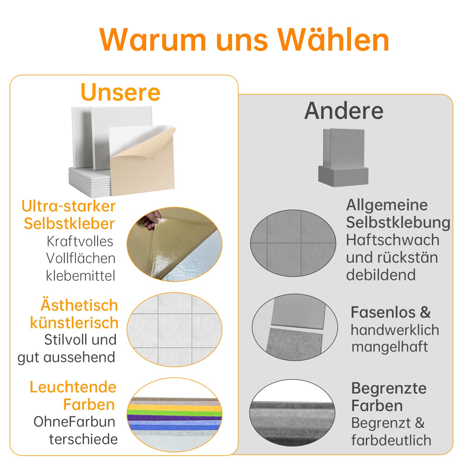 12 Stück Selbstklebend Akustikplatten,30x30x1 cm Akustik Absorber Akustikpanel Schallschutzplatten für Tonstudio,Büro,Studio,Akustische Behandlung und Wanddekoration（Weiß）