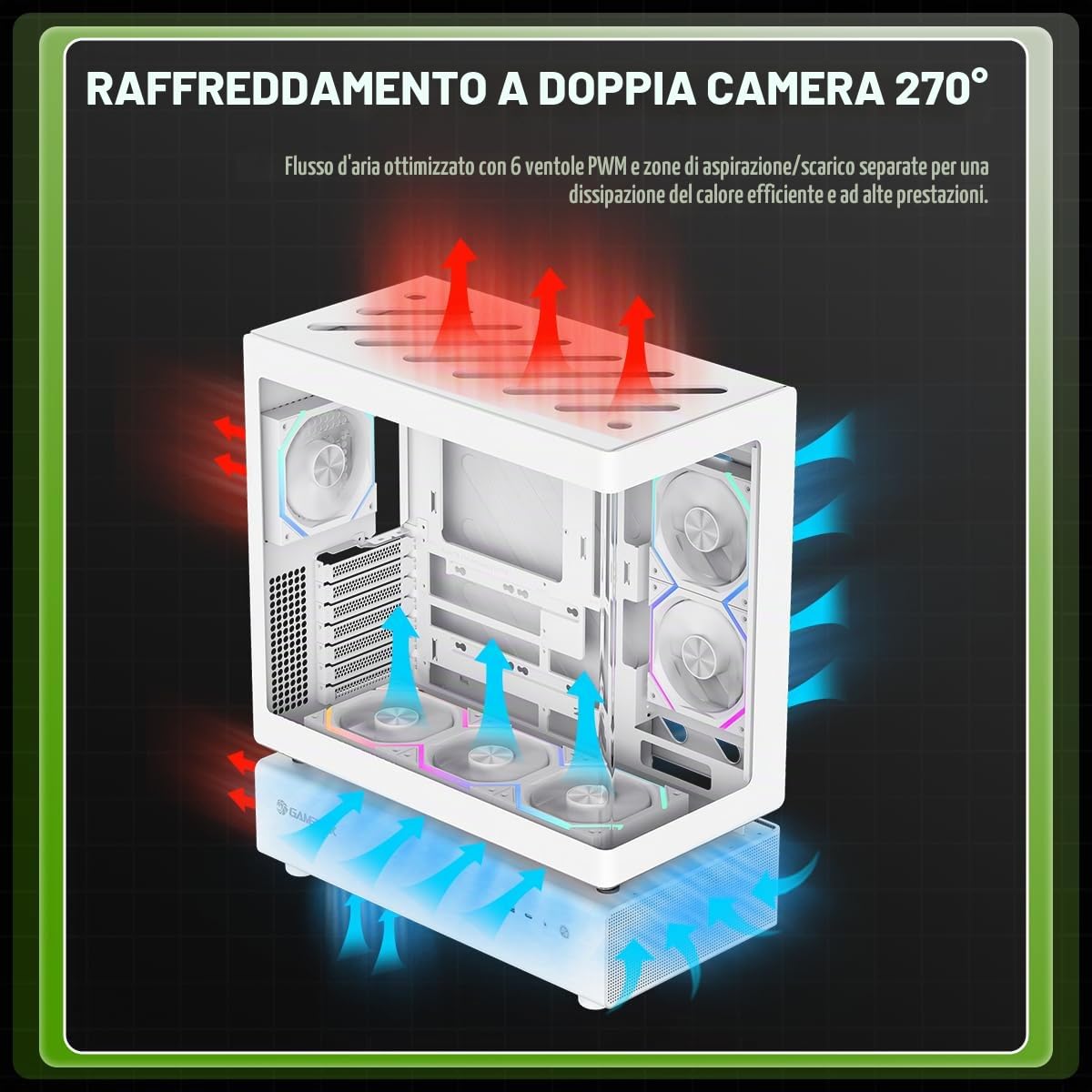 GAMEMAX N80 WH CASE PC ATX Mid Tower, Vetro Panoramico 270° Anteriore & Laterale, 6 Ventole ARGB PWM da 120mm Preinstallate, USB-C Gen2, Supporto BTF & GPU Verticale, Case PC Gaming (Bianco)