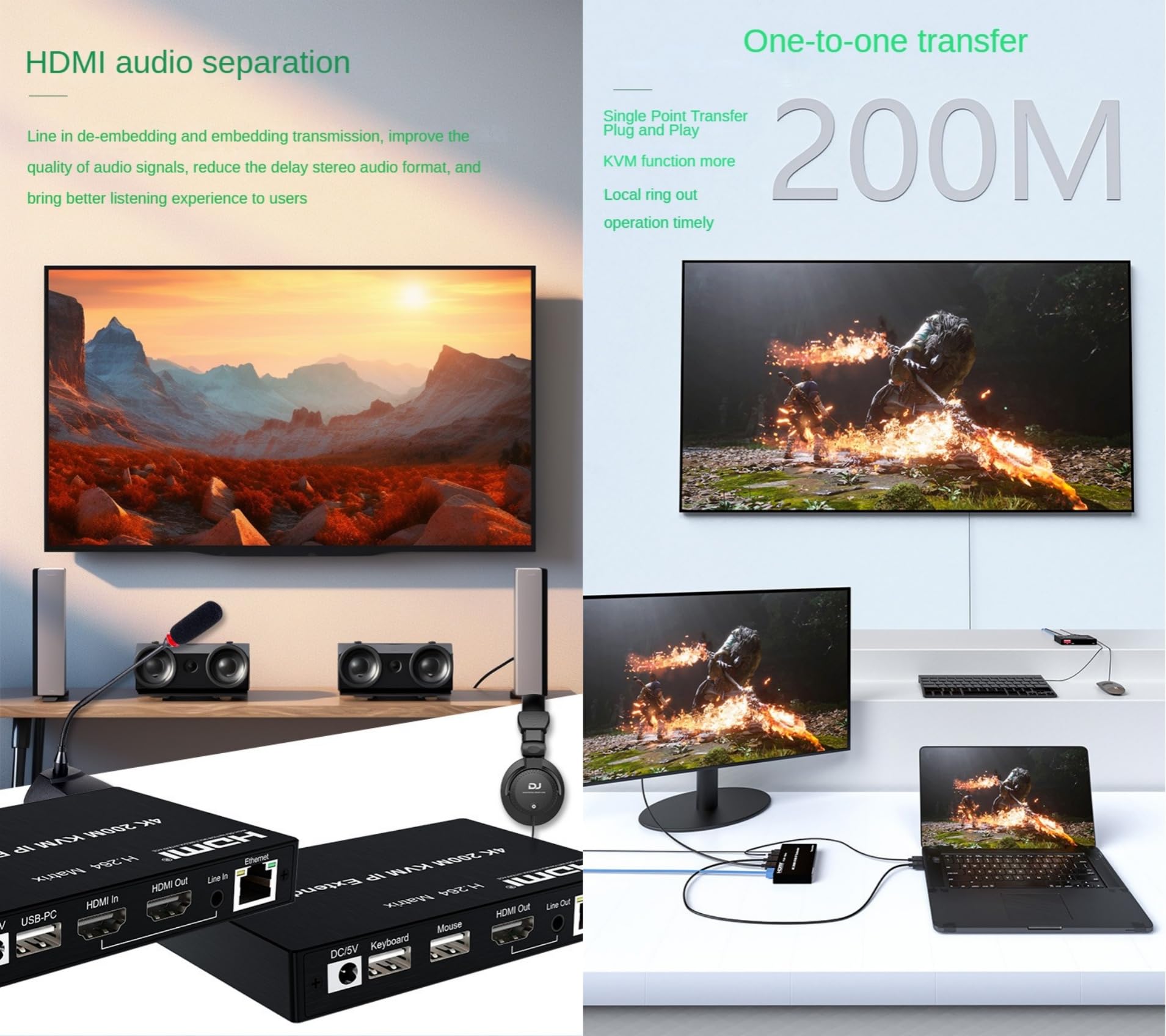 KVM Verlängerungskabel IP HDMI 4 K 200 m über Cat5e/Cat6 Ethernet-Kabel, H.264 Matrix, Video-Transmitter, Mehrfachverbindung, kompatibel mit Tastatur und Maus für PC TV (TX+RX)