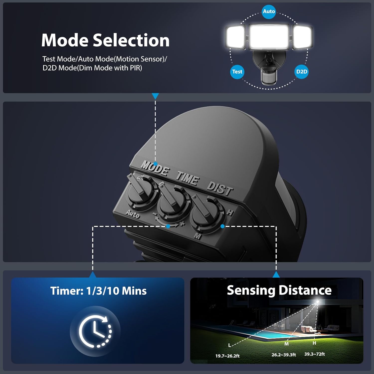 Onforu 2 Pack 100W 11000LM LED Motion Sensor Outdoor Lights, Dusk to Dawn Flood Lights Outdoor Motion Sensor, Hardwired Security Light Floodlights Outside 6500K Daylight IP65 Waterproof (Black)