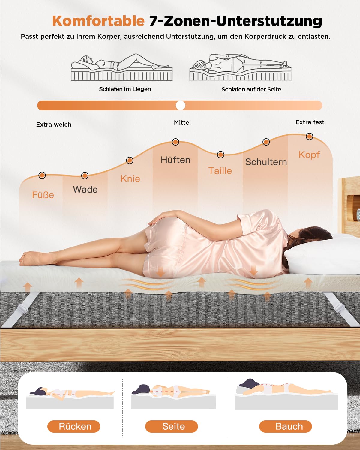 Matratzen Topper 180x200cm H2/H3, 8CM Höhe Matratzentopper für Schlafsofa Bett, Boxspringbett, Wohnwagen, Schlafsofa, Rutschfester Unterlagen Mattress Topper für Matratzen, Öko-TEX Zertifiziert