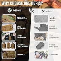 Vista 2 de OneTigris Funda para Radio BaoFeng UV-5R BF-F8HP de Nylon MOLLE para Walkie Talkie