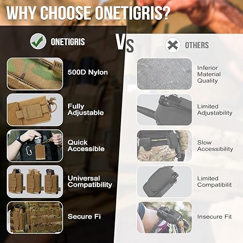 Vista 2 de OneTigris Funda para Radio BaoFeng UV-5R BF-F8HP de Nylon MOLLE para Walkie Talkie