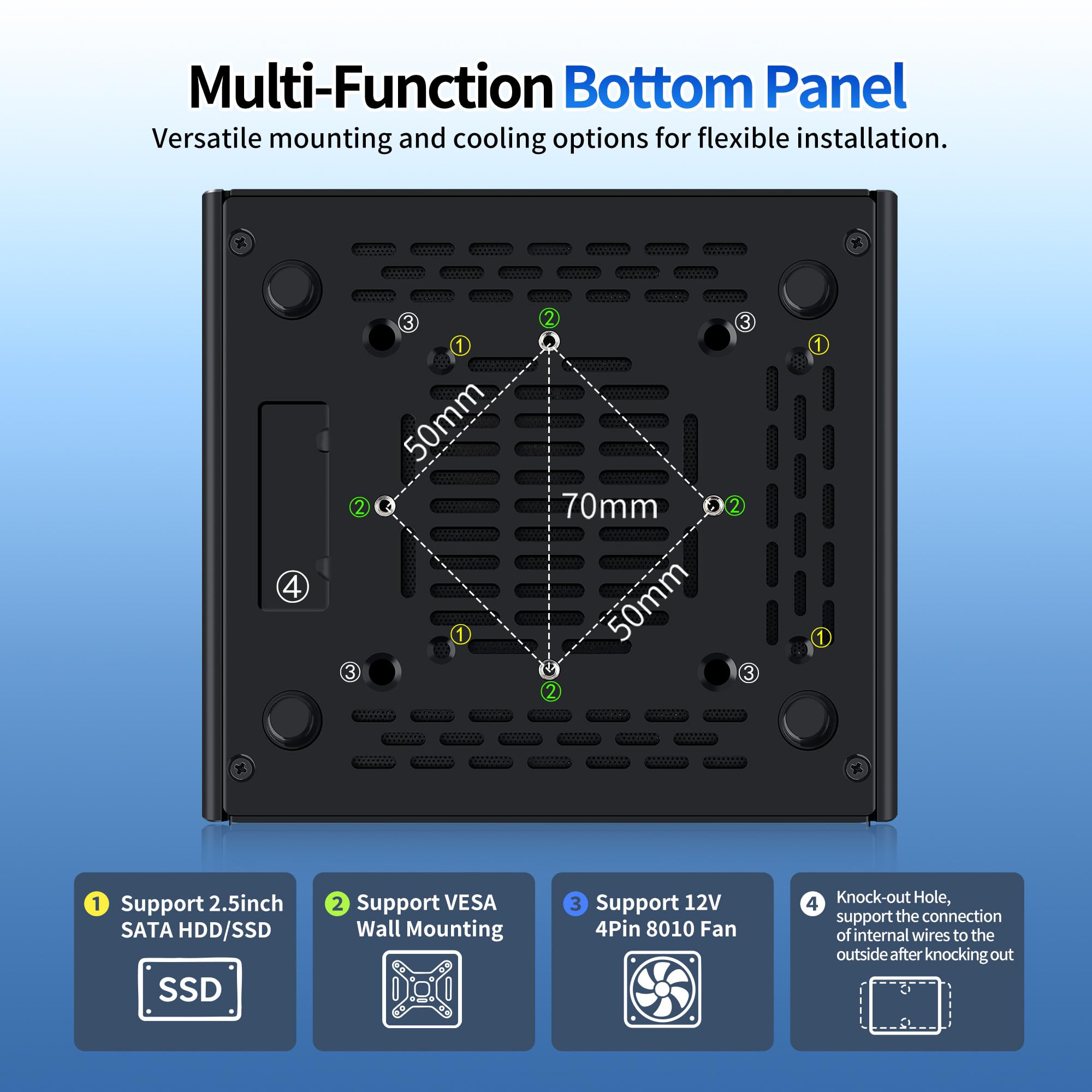 CWWK Mini PC Firewall Hardware, i3-8130U, 6 x 2.5GbE i226-V, Fanless Mini Computer Box, OPNsense Micro Appliance, DDR3 8GB RAM 128GB M.2 NVMe3.0 x4 SSD, HD, DP, USB-C, AES-NI