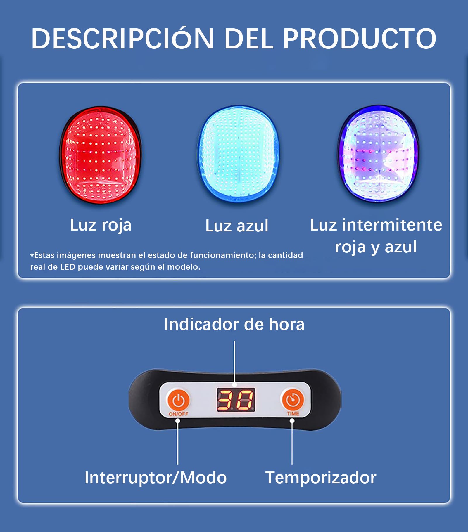 GOURIXIN Gorro de Terapia de Luz Roja y Azul para Crecimiento del Cabello, 122 Leds 224 Puntos con 3 Modos, 630nm 470nm, Control de Tiempo, Anti-Caida y Control de Aceite