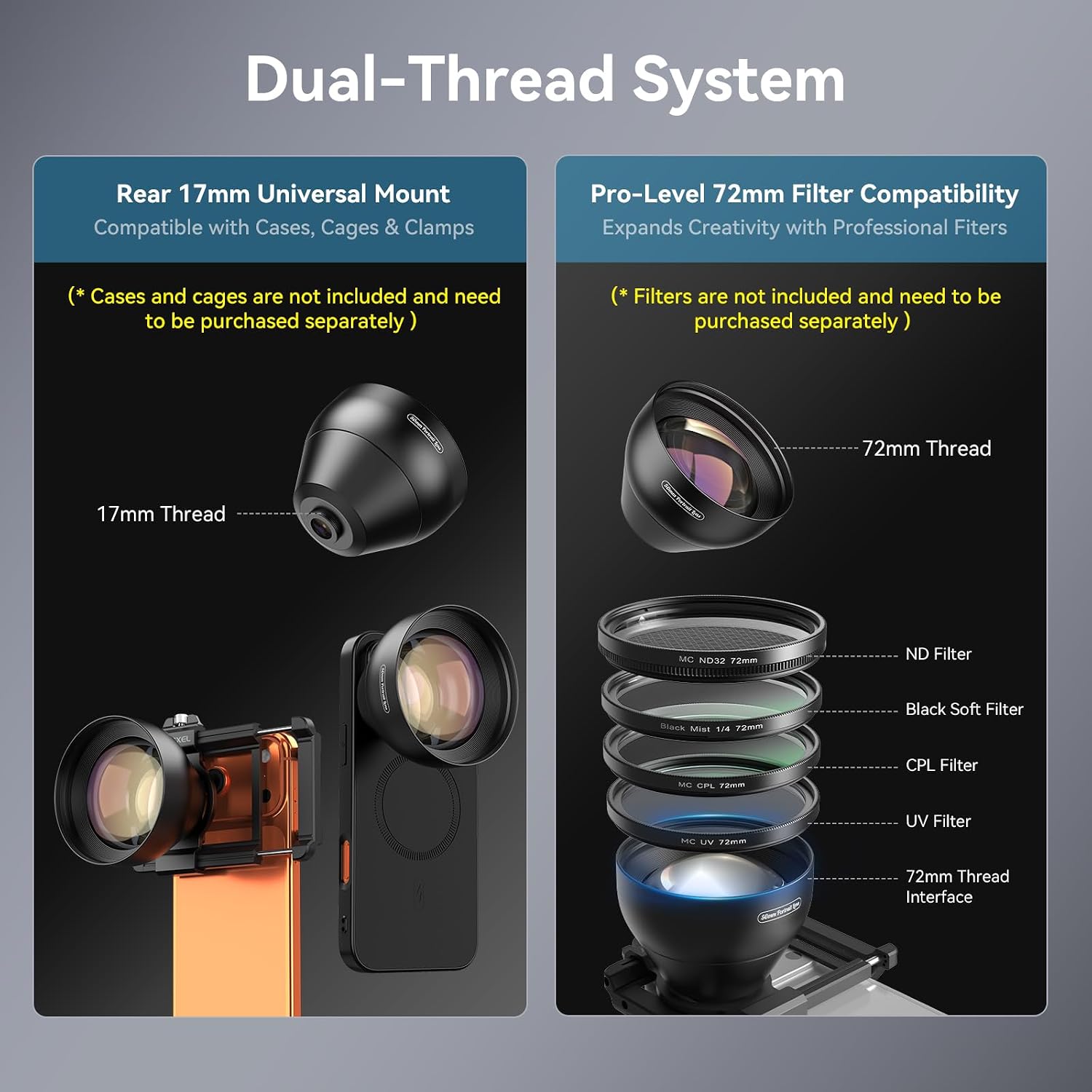 APEXEL 2X 50mm Portrait Master Telephoto Lens Portrait Lens for iPhone