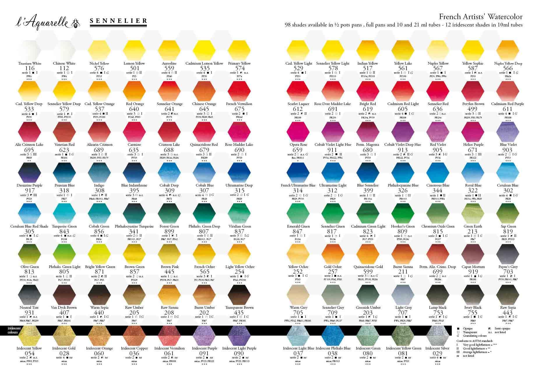 Sennelier Aquarelles boîte métallique 12 demi-godets