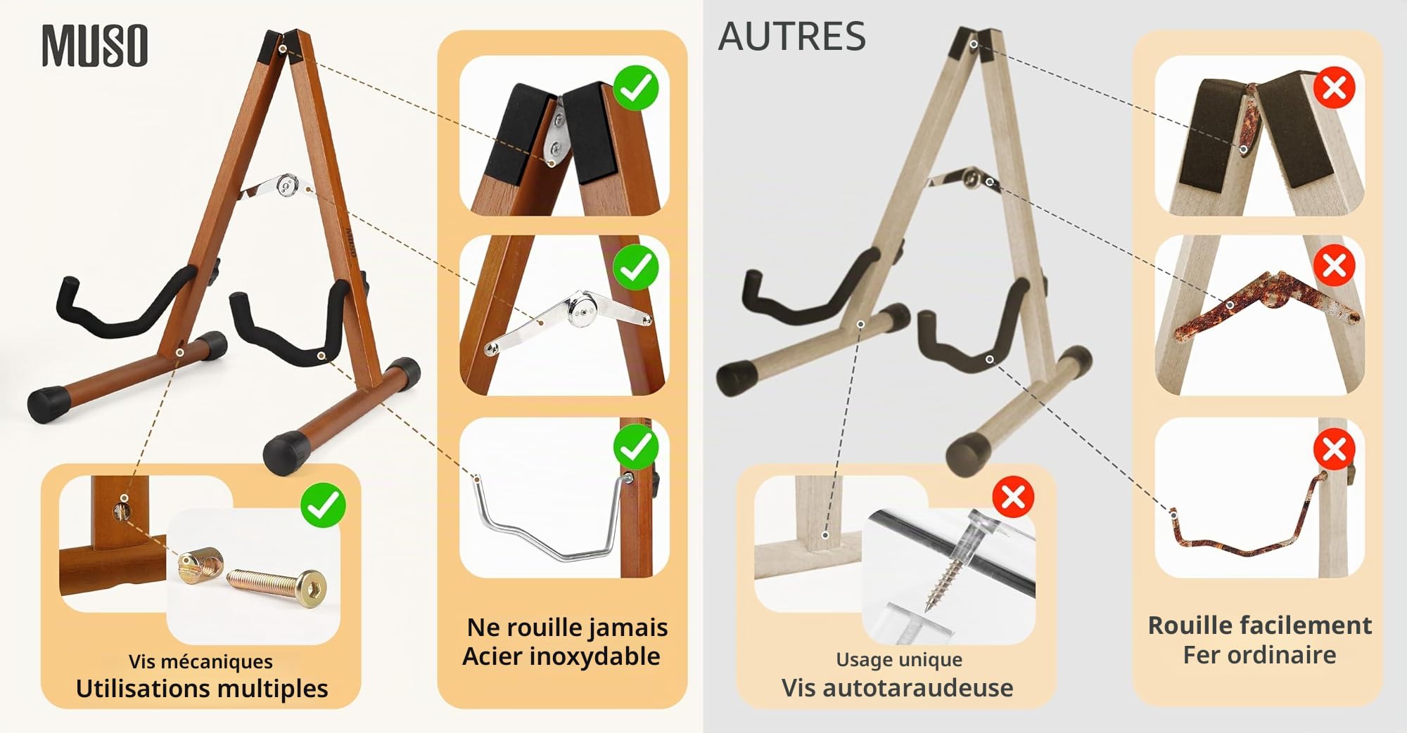 Support de guitare acoustique avec mousse rembourrée, support de guitare électrique classique, support pliable en A, compatible avec mandoline, basse, banjo, ukulélé (palissandre)