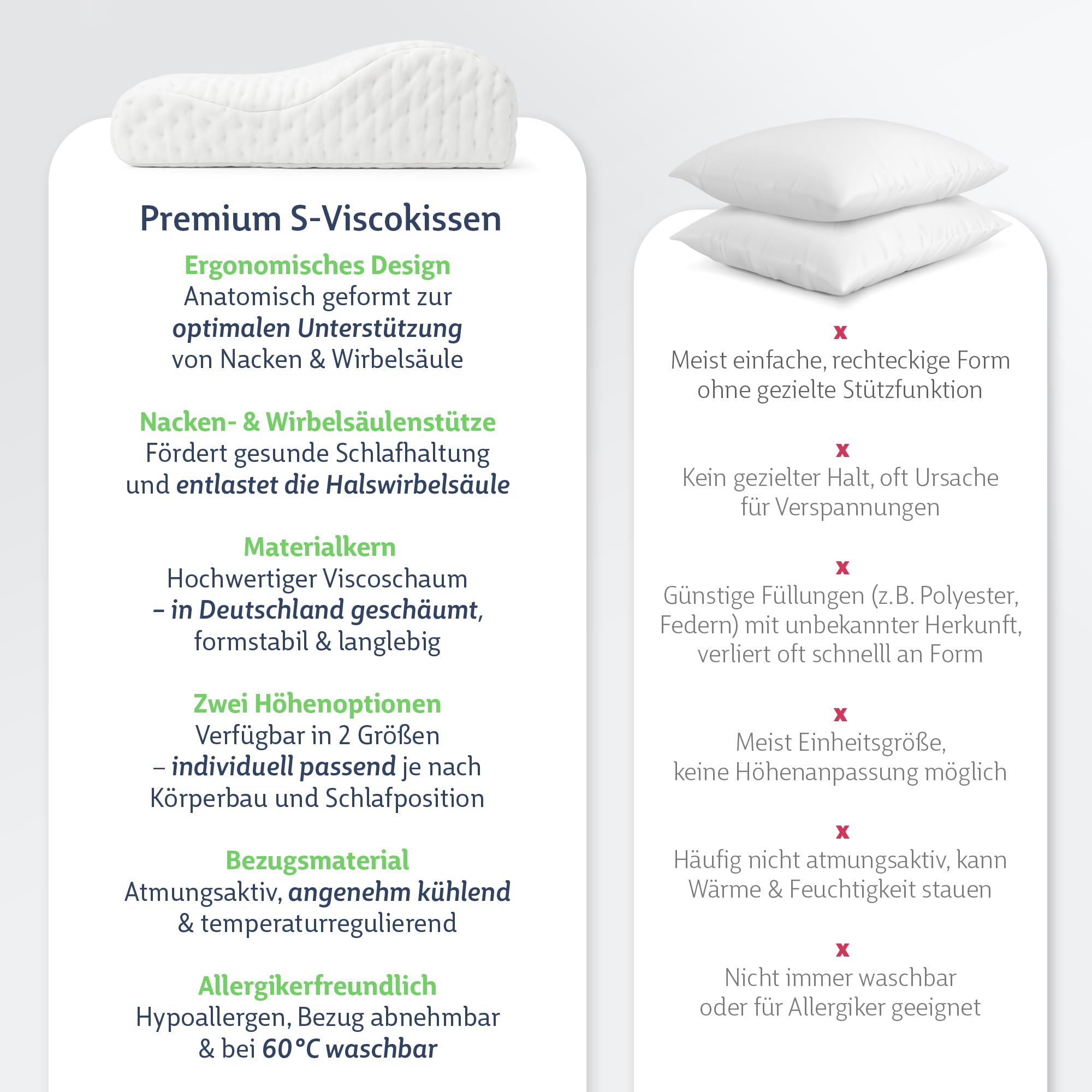 FMP Matratzenmanufaktur ergonomisches Nackenstützkissen, Visco Kopfkissen mit Nackenwelle M