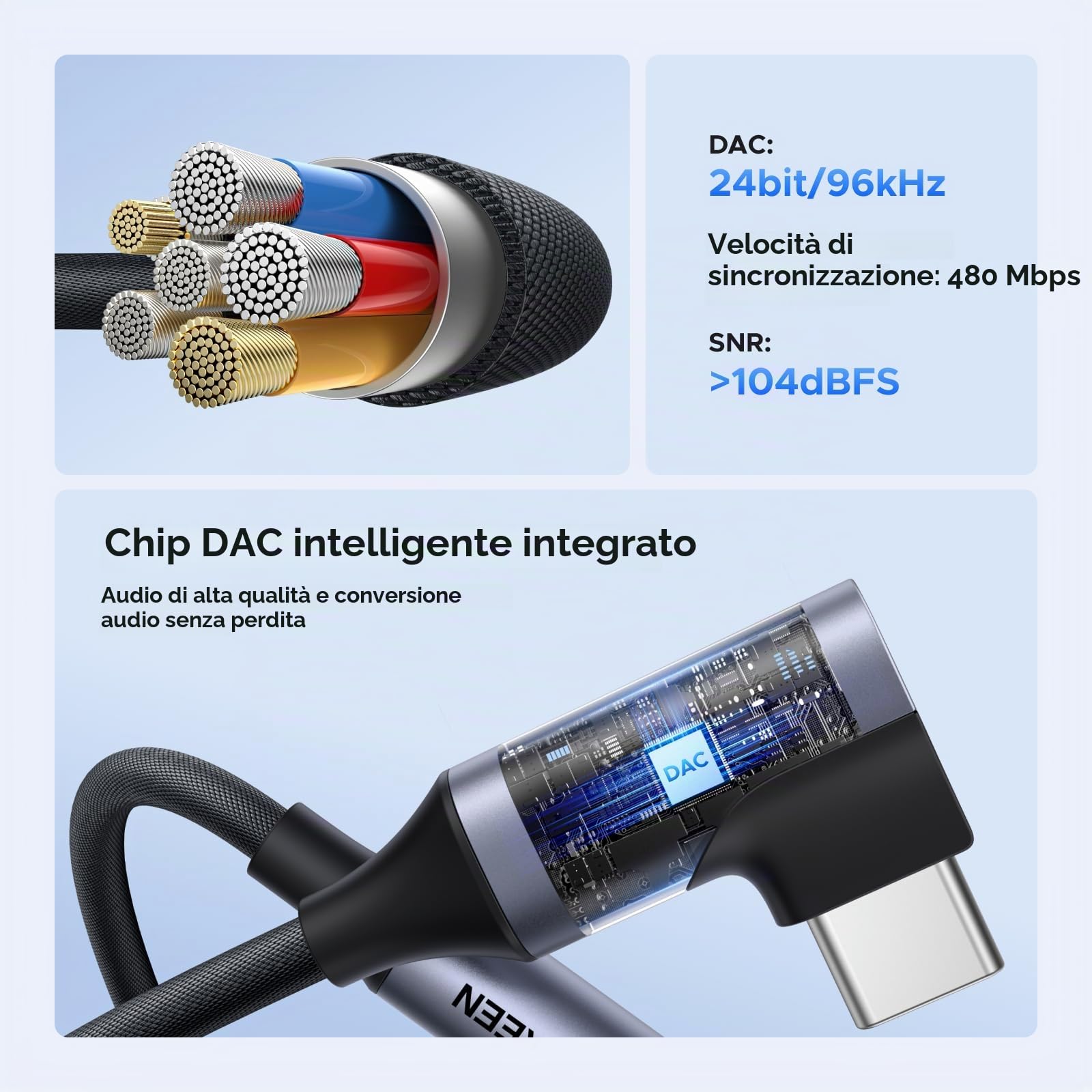 UGREEN Adattatore da USB-C a Jack Audio 3,5 mm Angolato 90 Gradi con DAC per iPhone 17/17 Air/17 Pro/17 Pro Max, Galaxy S25, iPad, Mac