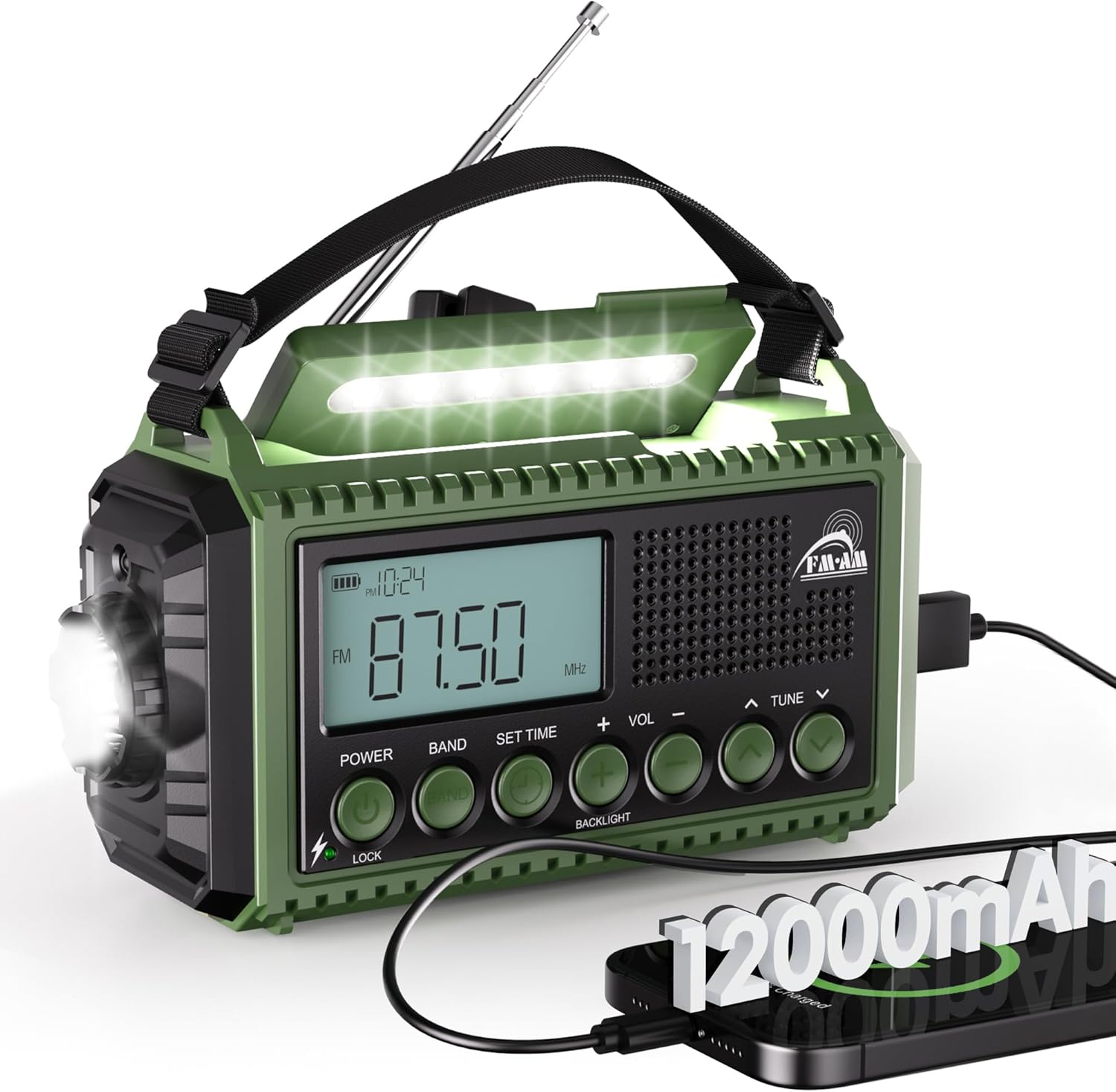 radios