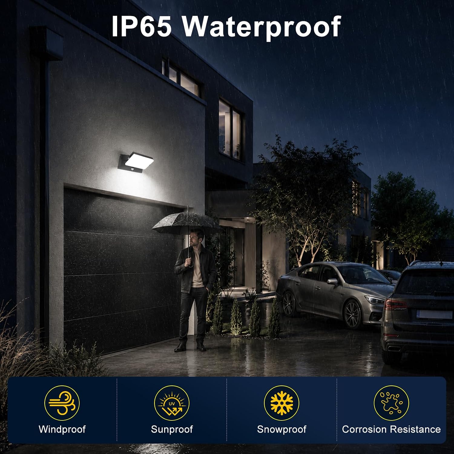 60W Motion Sensor Outdoor Wall Lights 360° Rotatable LED Panel 5000K | IP65 Waterproof Aluminum Exterior Security Lighting 5000LM Hardwired Black Wall Mount Light Fixture for Porch Garage Entryway