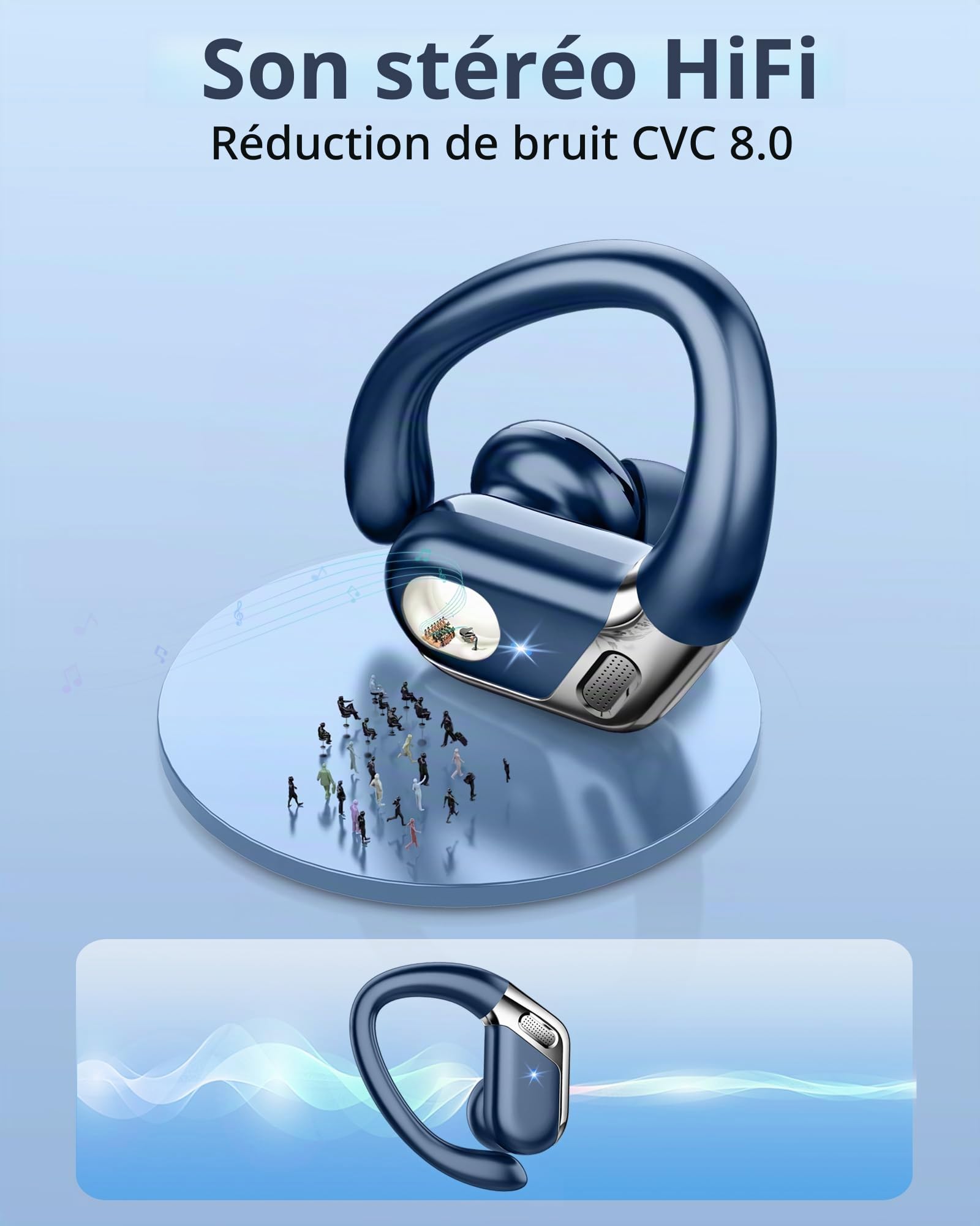 Ecouteurs Bluetooth sans Fil Sport, 2025 New Écouteur Bluetooth 5.4 avec Micro 50H Durée Lecture Oreillette Bluetooth, IP7 Étanche Casque, USB-C Charge Rapide, pour Running Fitness Yoga (Bleu Marine)