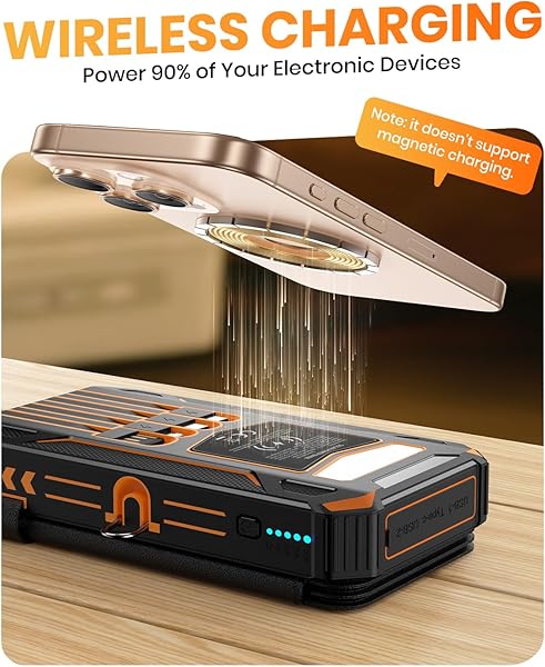 SOARAISE 48000mAh Solar Charger 5