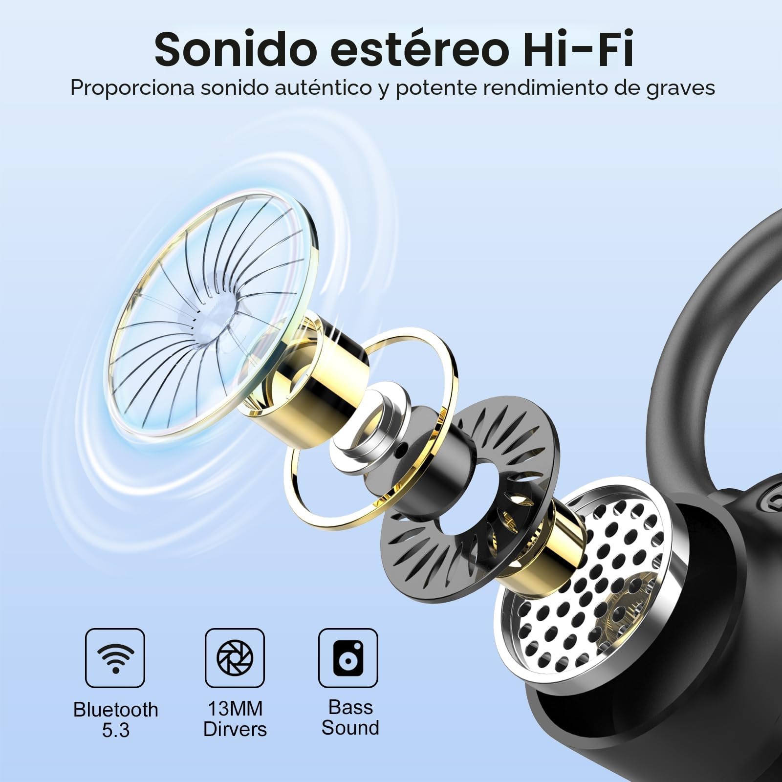 Auriculares Inalambricos Deportivos, Auriculares Bluetooth 5.3 con HD Mic HiFi Estéreo, 50H Cascos Inalambricos Bluetooth con Cancelacion Ruido ENC, Pantalla LED, IP7 Impermeable Cascos para Running