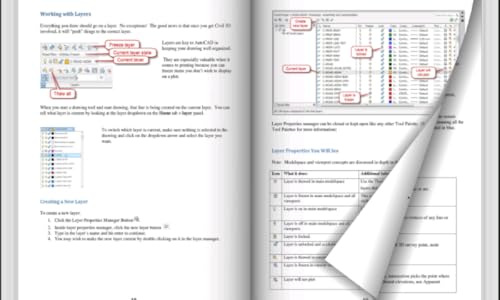 AutoCAD Civil 3D Basic Tutorial