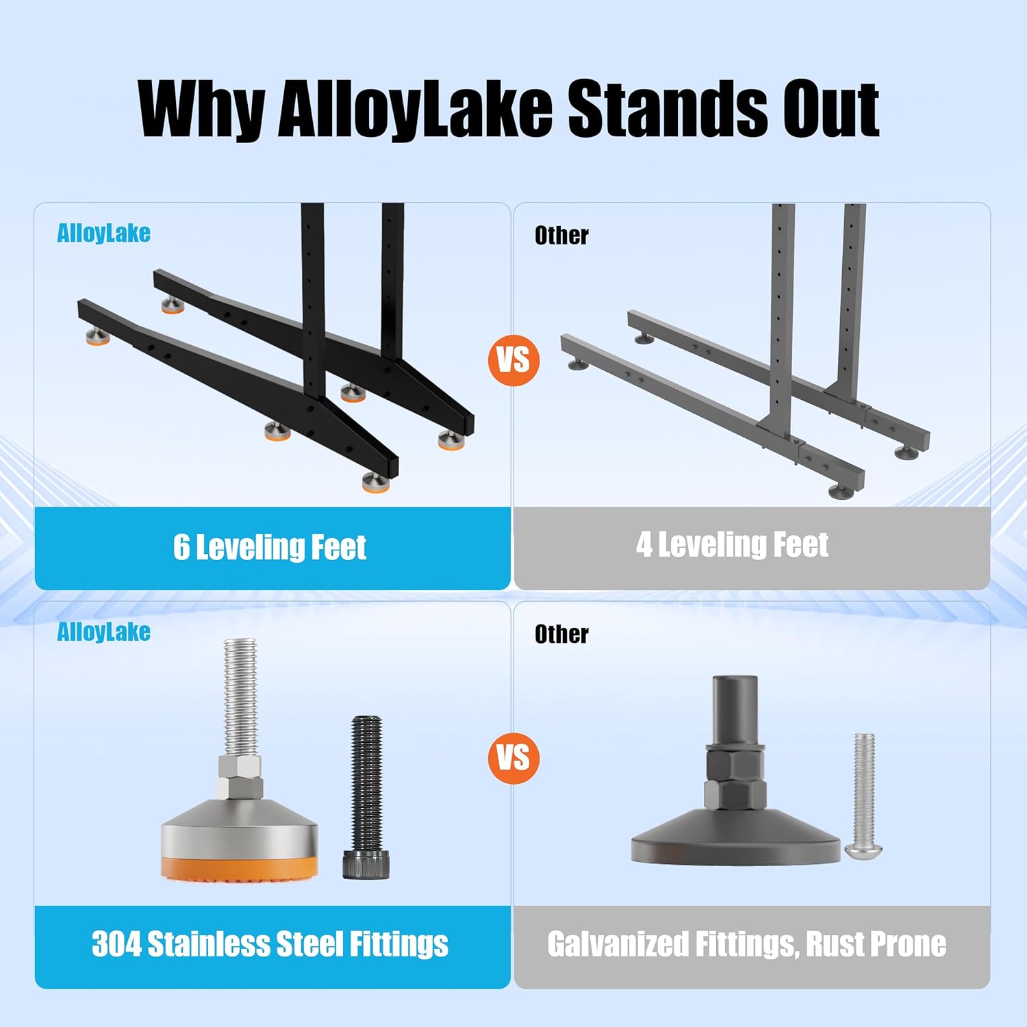 3-Tier Freestanding Kayak Storage Rack, Heavy Duty Outdoor Canoe Stand for Garage & Dock, 330 lbs Capacity, Rust-Proof 304 Stainless Steel Hardware (Orange)