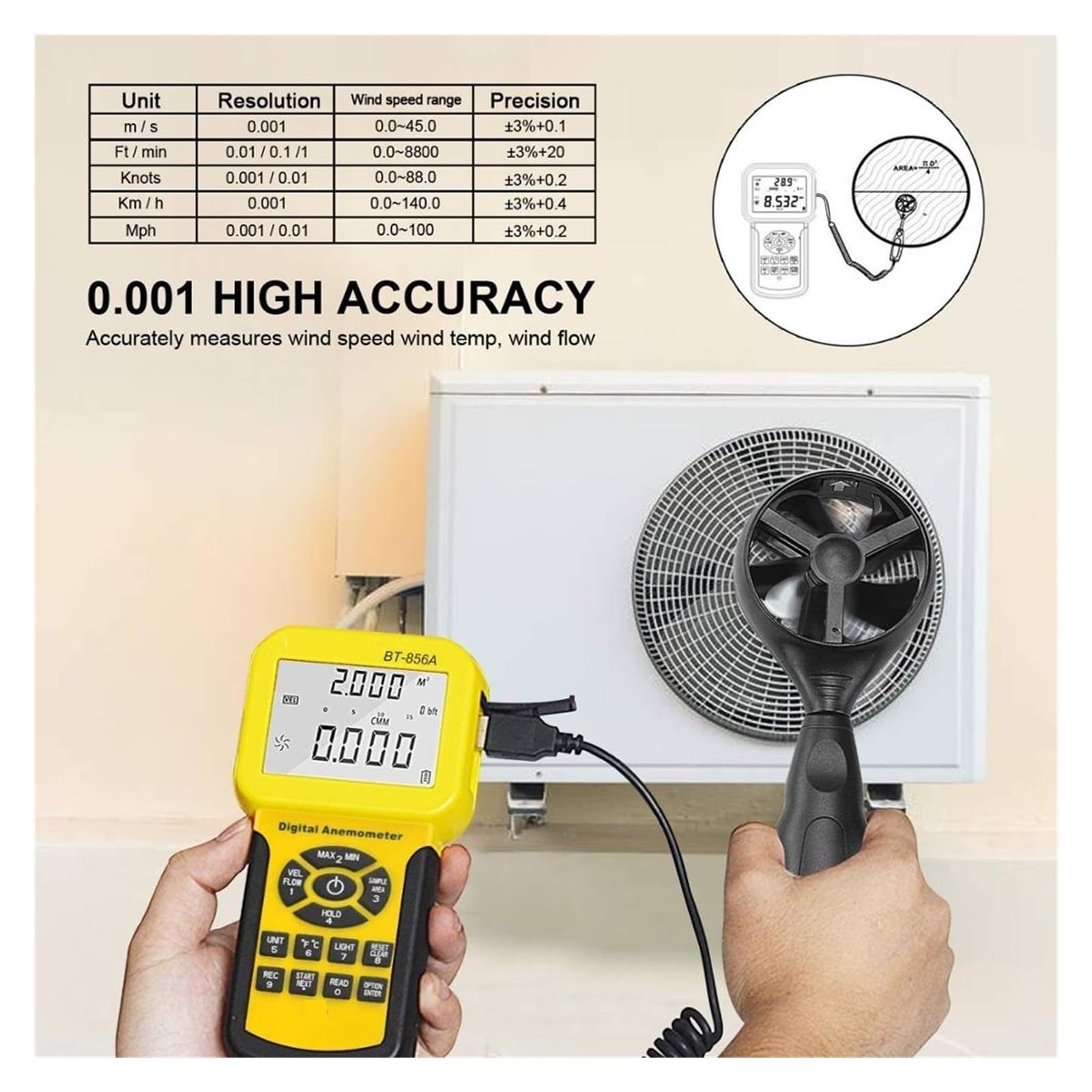 El Anemómetro Digital Mide La Velocidad Del Viento, El Flujo Del Viento, El Medidor De Temperatura Del Viento For El Medidor De Velocidad Del Flujo De Aire Con USB