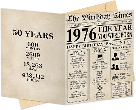 Loveinside 50th Birthday Greeting Card for Men & Women, Vintage Newspaper 1976 The Year You Were Born, Jumbo A4 Size 8.3" x 11.7" Milestone Birthday Card with Envelope for Dad, Mom, Gift Decoration
