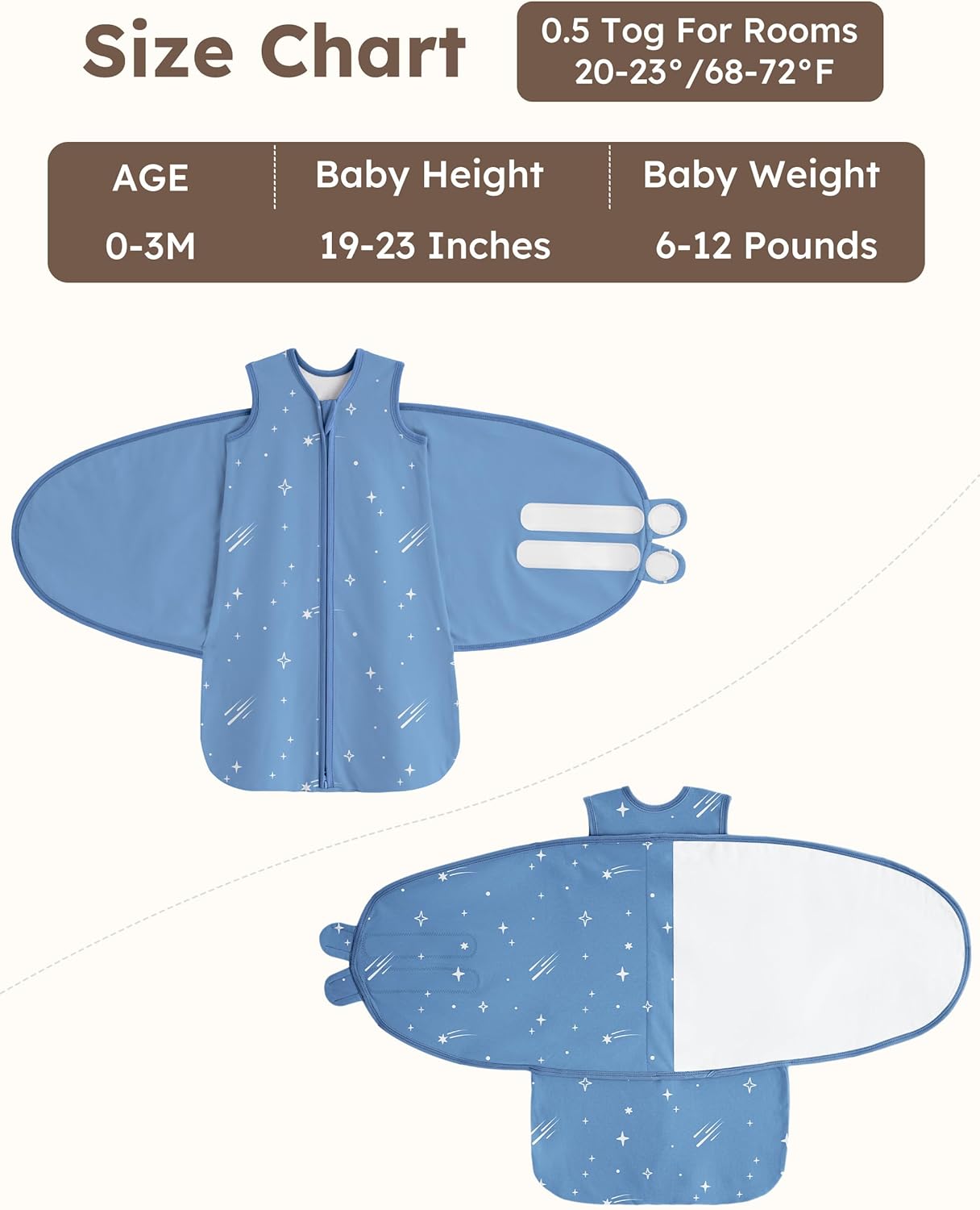 Unnivoll Newborn Sleep Sack Swaddle 100% Cotton Baby Swaddle 0-3 Months, 3-Way Adjustable Wearable Blanket, TOG 0.5, 2 Pack for Baby Boy Girl Dark Blue Planet