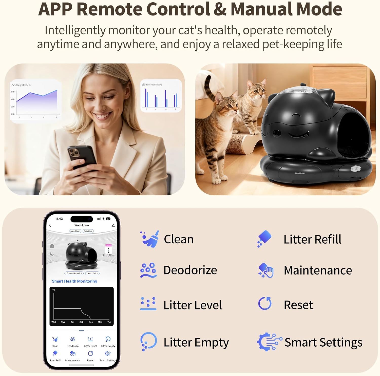 Automatic Cat Litter Box, Semi-Open Large Capacity with Triple Odor Removal System, App Control and Health Monitor, Safety Sensor, Cute Self Cleaning Litter Box for Multiple Cats (Black)