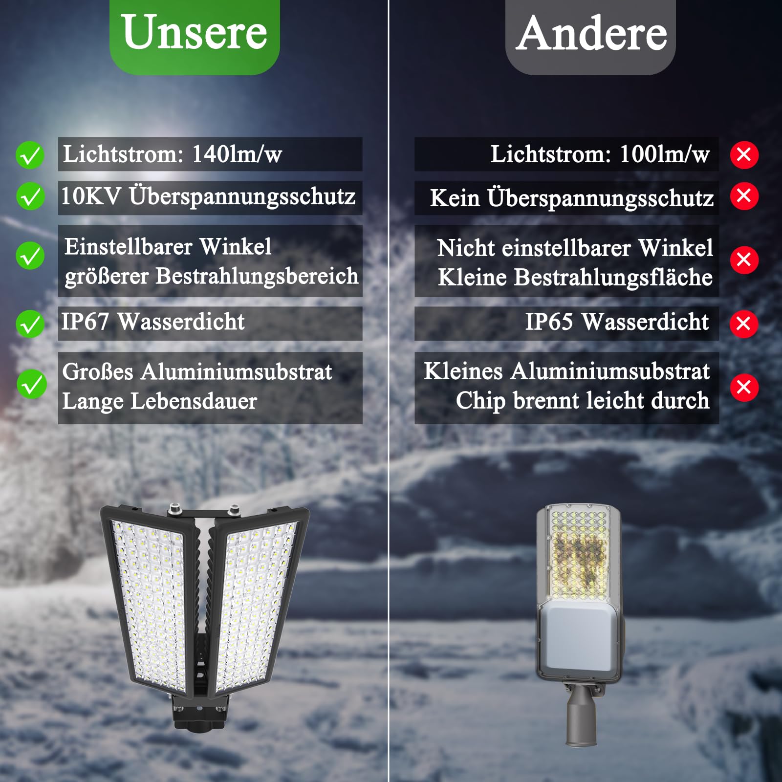 200W LED Strahler Außen mit verstellbaren 2 Köpfe, 28000LM Straßenlaterne Mastleuchte Lampe 6500K Flutlicht Einstellbarem Winkel IP67 Wasserdicht 230V LED Straßenleuchte für Garten