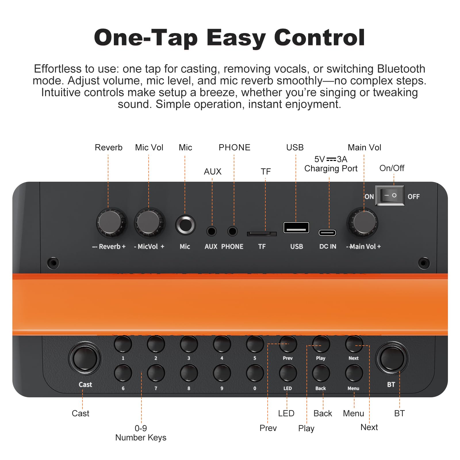 Máquina de Karaoke con Pantalla integrada de 10,1 Pulgadas, Altavoz Bluetooth con visualización de Letras y Luces, duplicación de Pantalla inalámbrica para iOS y Android, 2 micrófonos Recargables