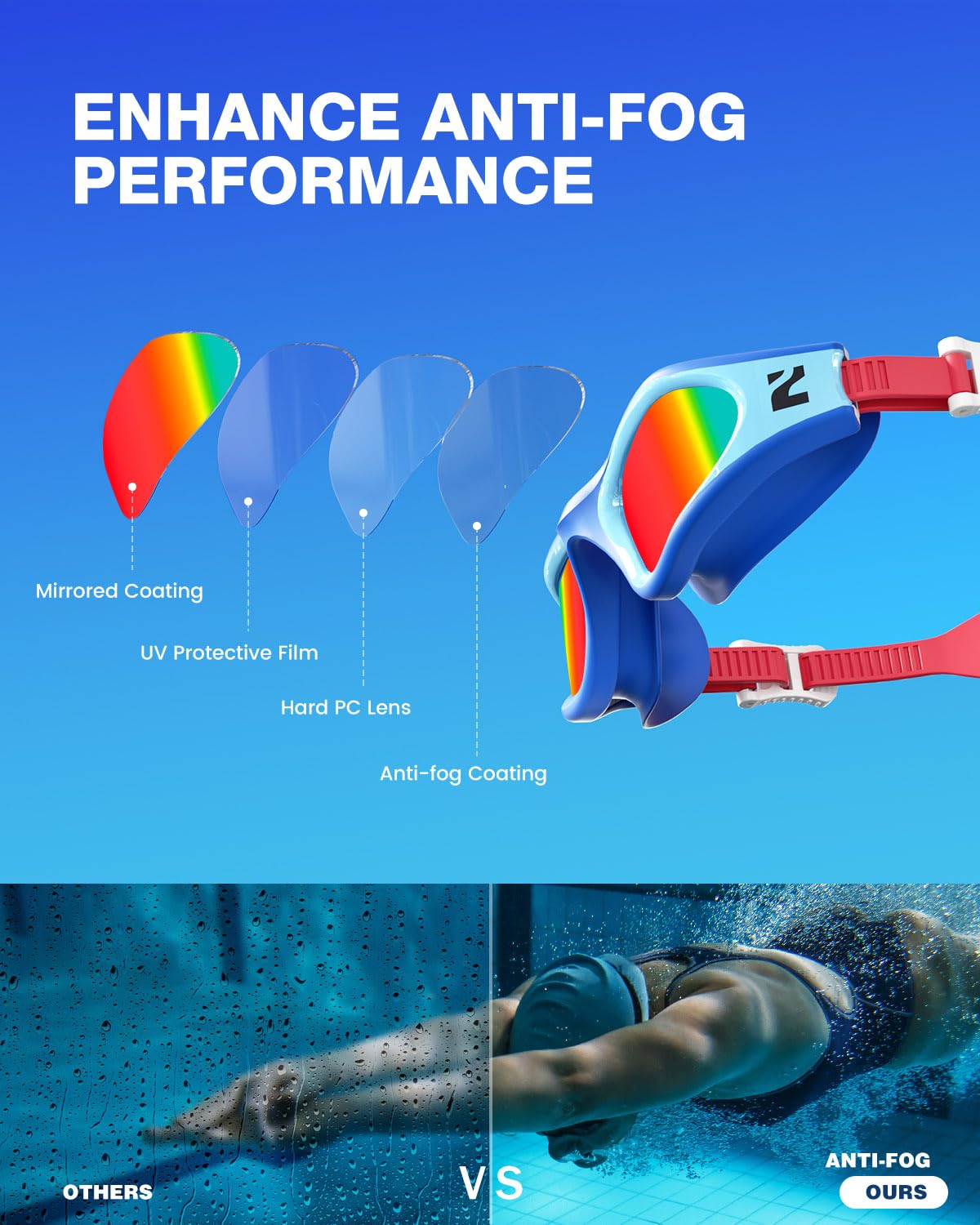 ZIONOR G1 Lite - Gafas de natación polarizadas con 3 pares de tapones para los oídos, protección UV antivaho, gafas de natación para adultos, hombres, mujeres y jóvenes