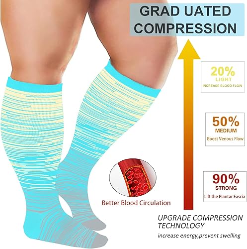 Miniatura 3 de 3 pares de calcetines de compresión de talla grande para mujeres y hombres, pantorrilla ancha de 20-30 mmhg, extra grande hasta la rodilla, soporte