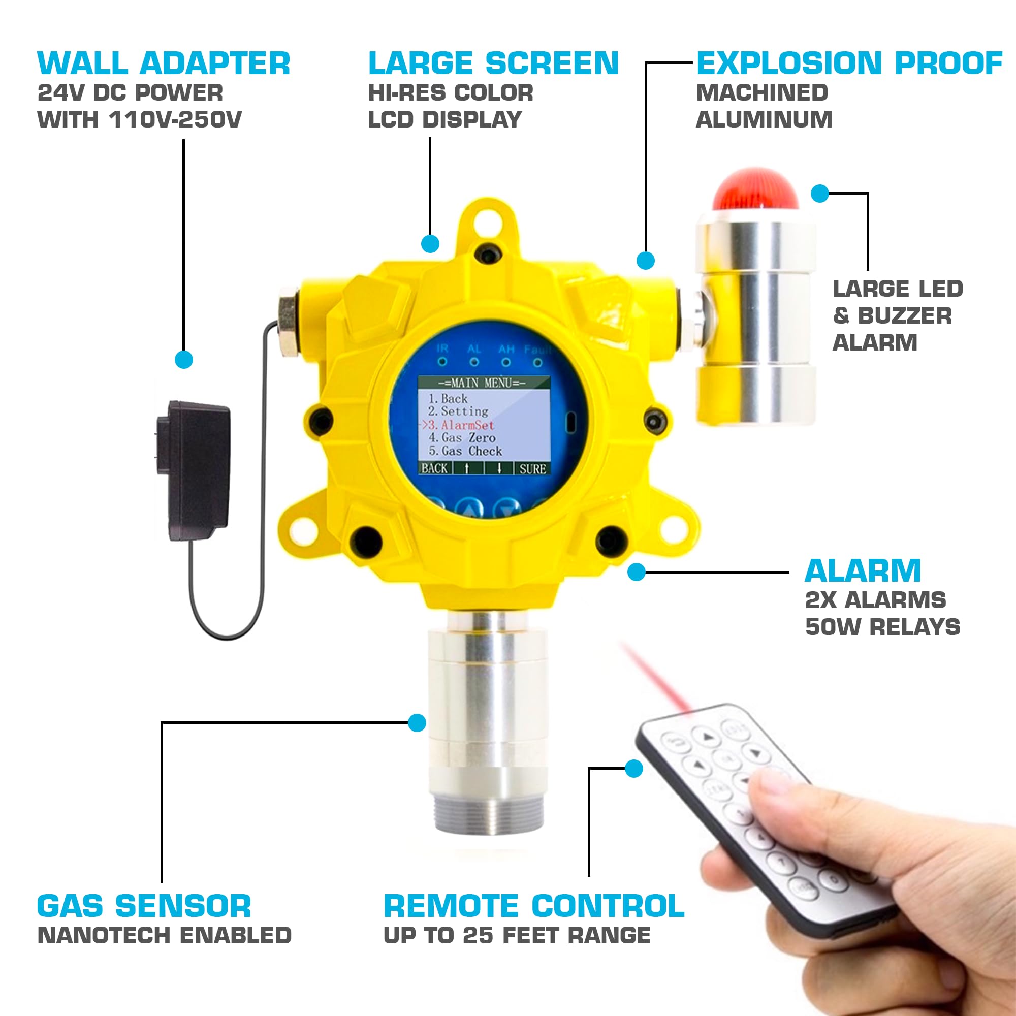 Monitor di Carenza di Ossigeno da Parete | Certificato di Calibrazione EU & USA | Uscita Relay, RS485 MODBUS, 4–20 mA | 0–30% O2 |